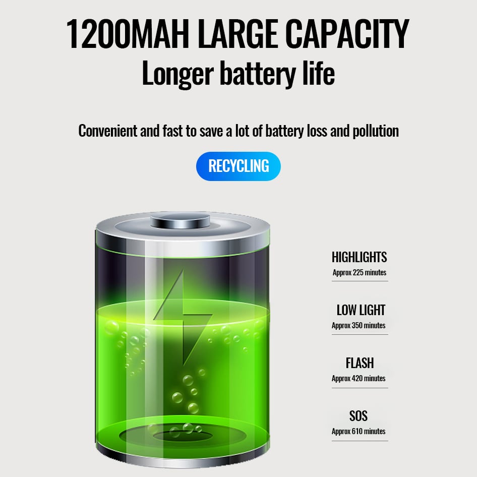 🎁LAST DAY 50% OFF🔥Mountain Bike Electronic Horn Bell