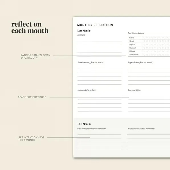 🔥Hot Sale 49%OFF🔥 2025 Daily Planner