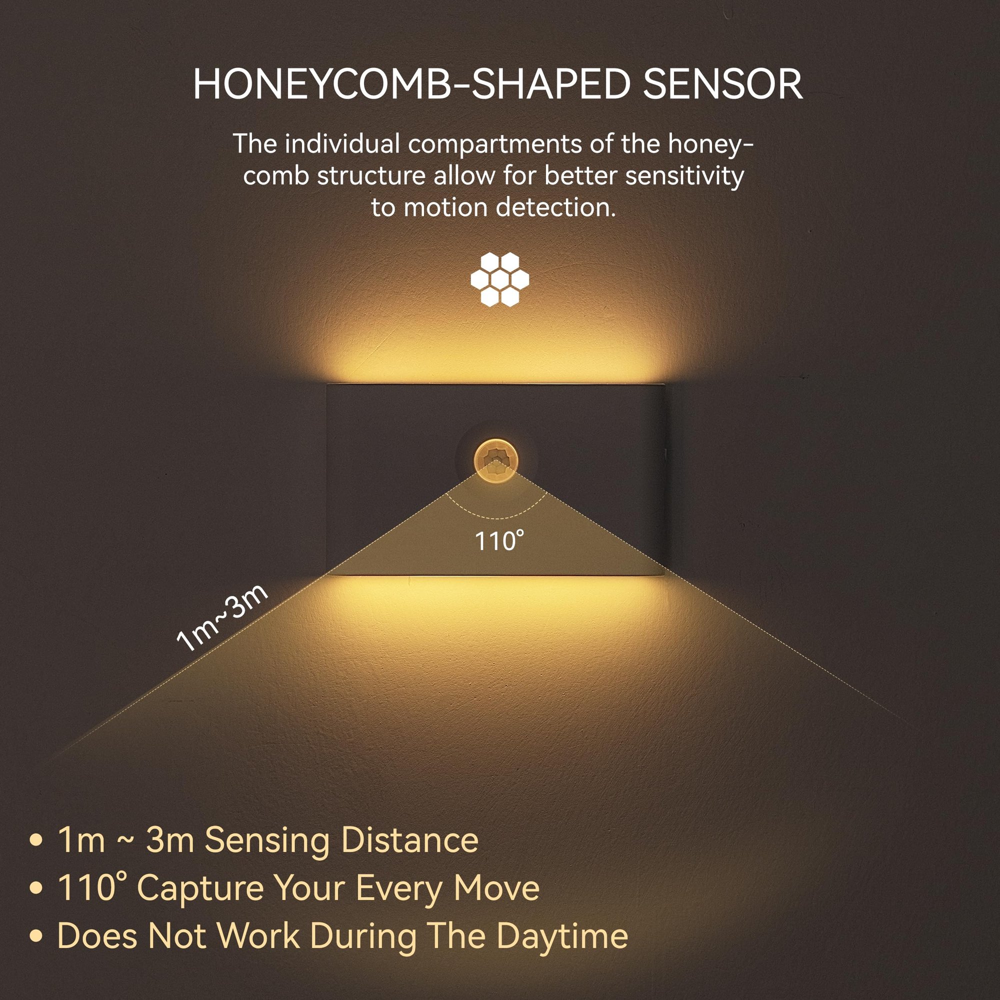 ✨Rechargeable Motion Sensor Night Light