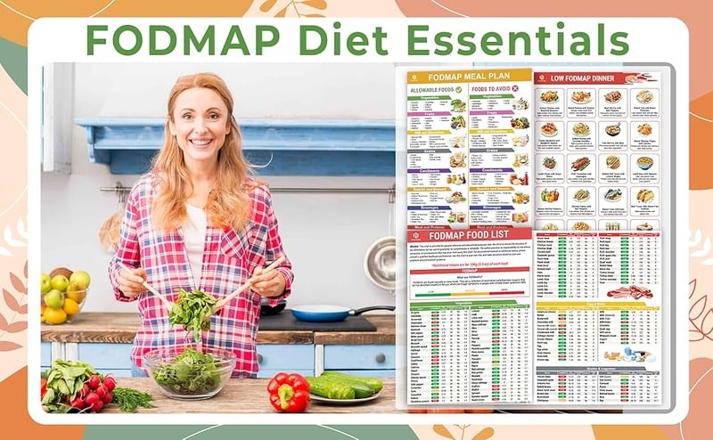🥗Set of 2 Fodmap Chart📘IBS Symptom Relief Food List