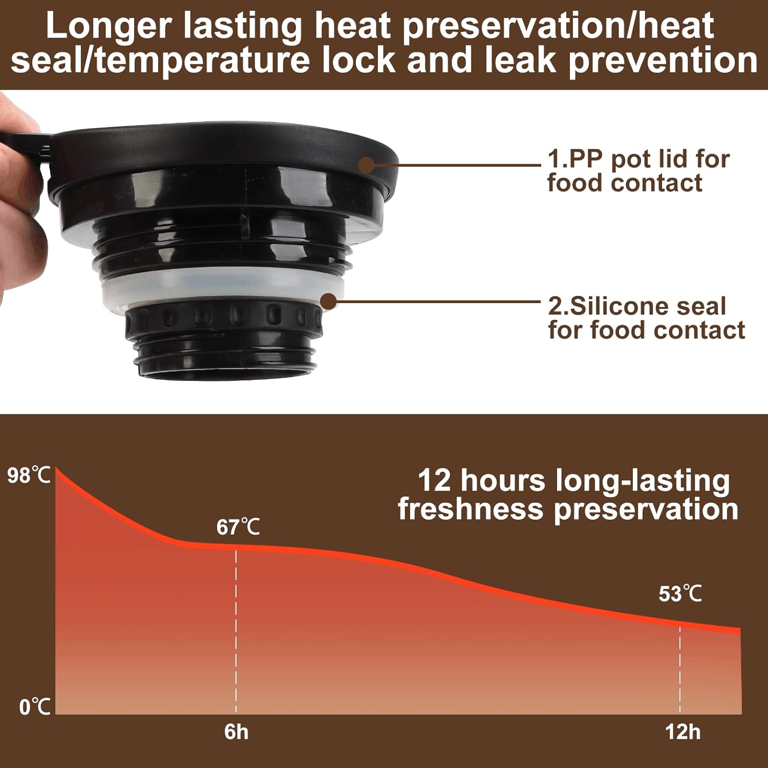 🔥Last Day Sale 49% OFF✨Vintage Floral Pattern Tea Thermos – Built-In Infuser