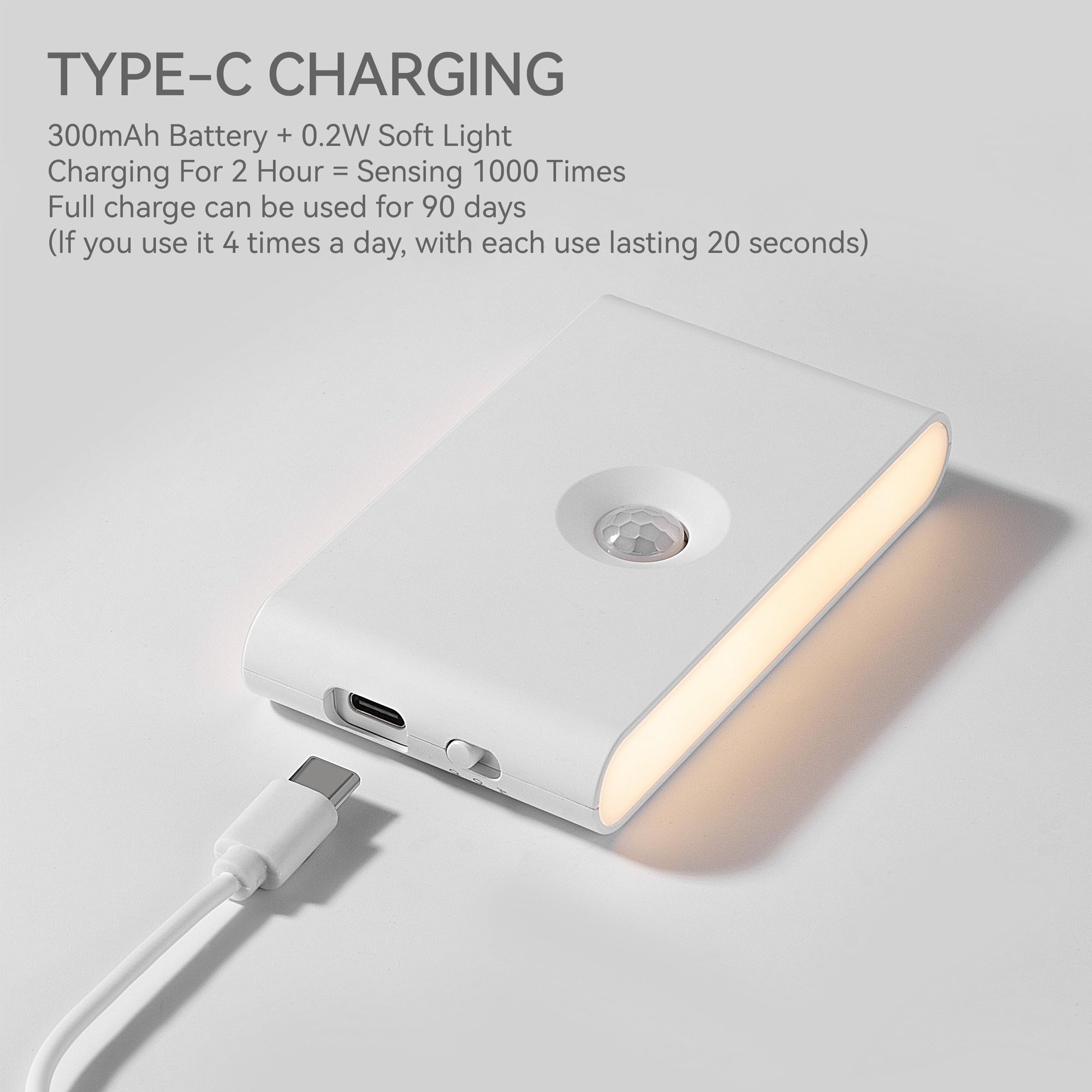 ✨Rechargeable Motion Sensor Night Light