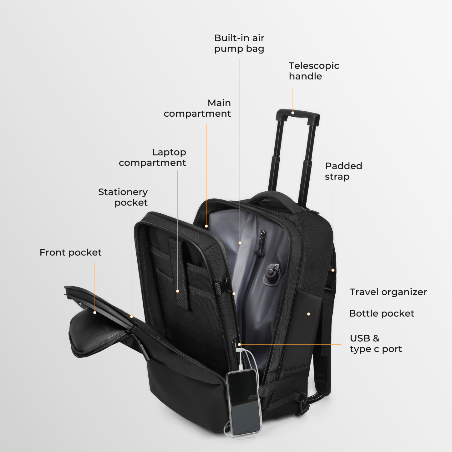 Carry on 18-inch Underseater Waterproof Lightweight Overnight Suitcase