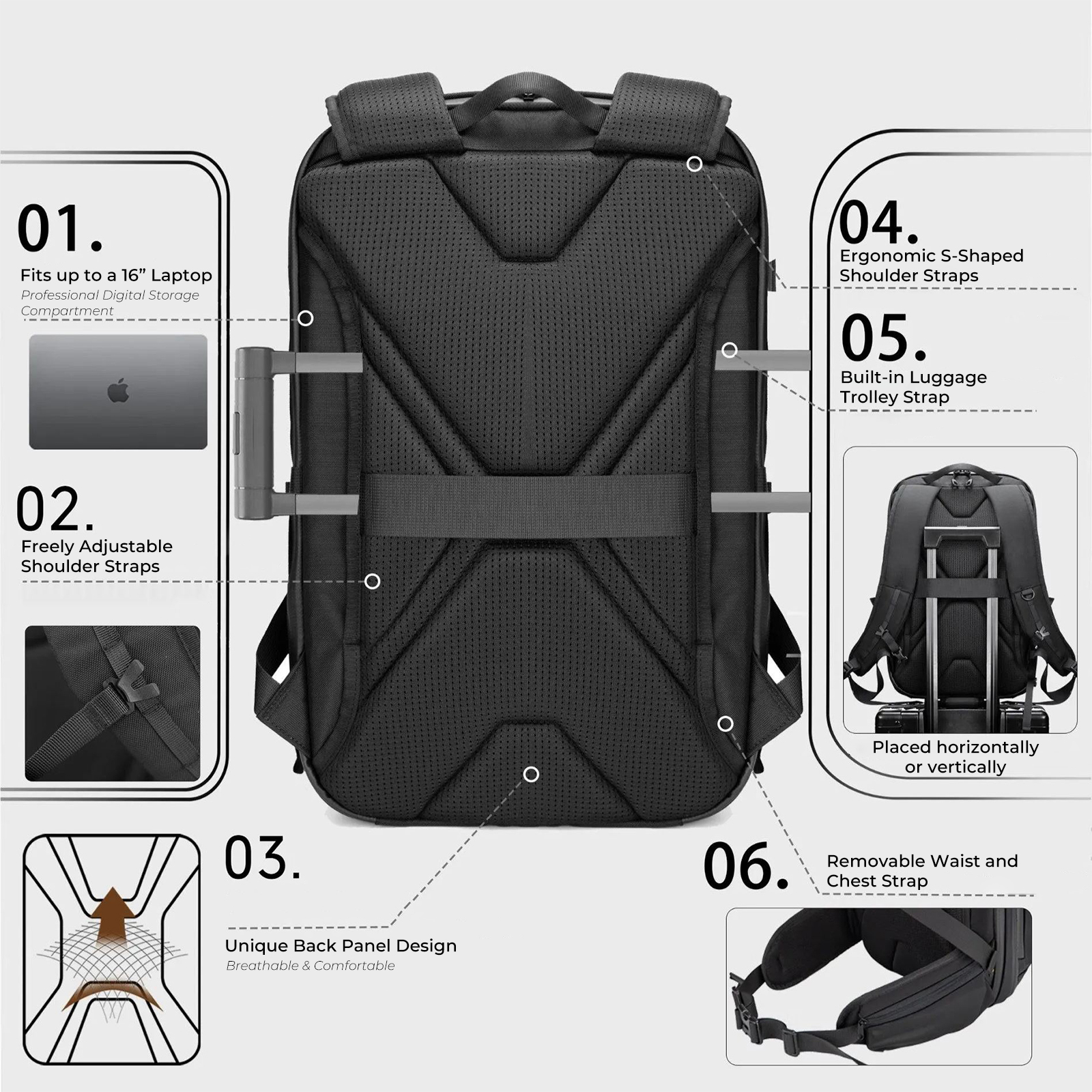 Aurora® 36L Everyday Travel Backpack(Unisex), 840D CORDURA Material, Removable Waist and Chest Strap