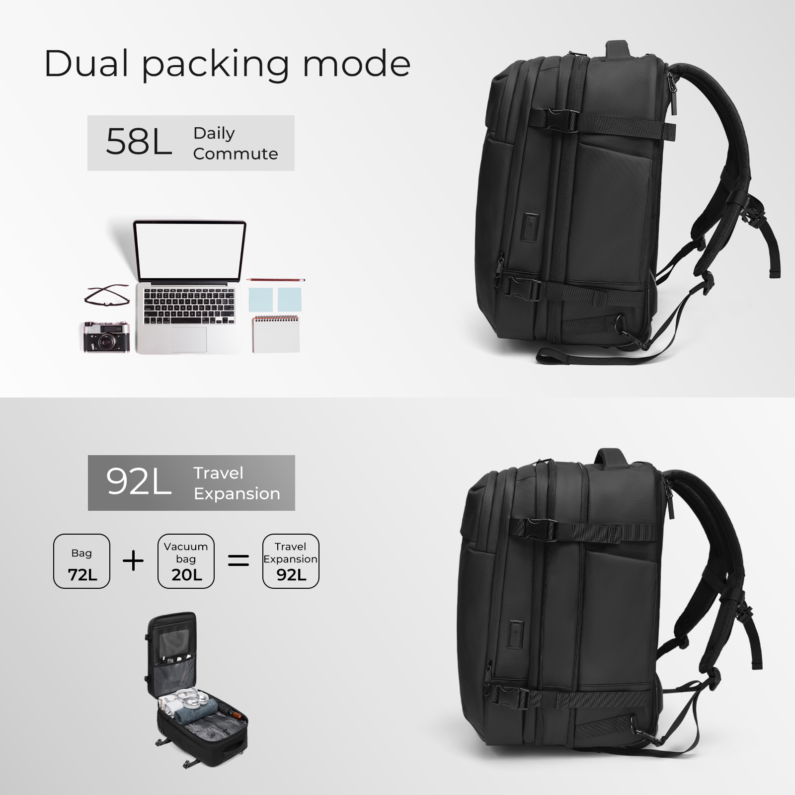 Carry on 18-inch Underseater Waterproof Lightweight Overnight Suitcase