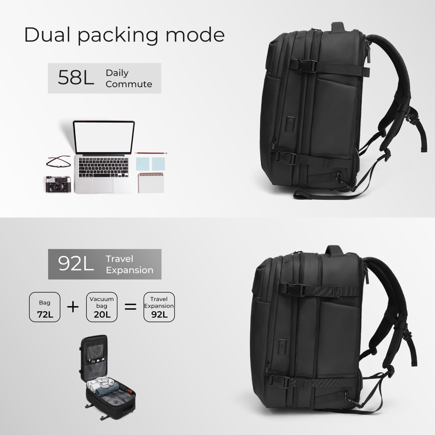 Carry on 18-inch Underseater Waterproof Lightweight Overnight Suitcase