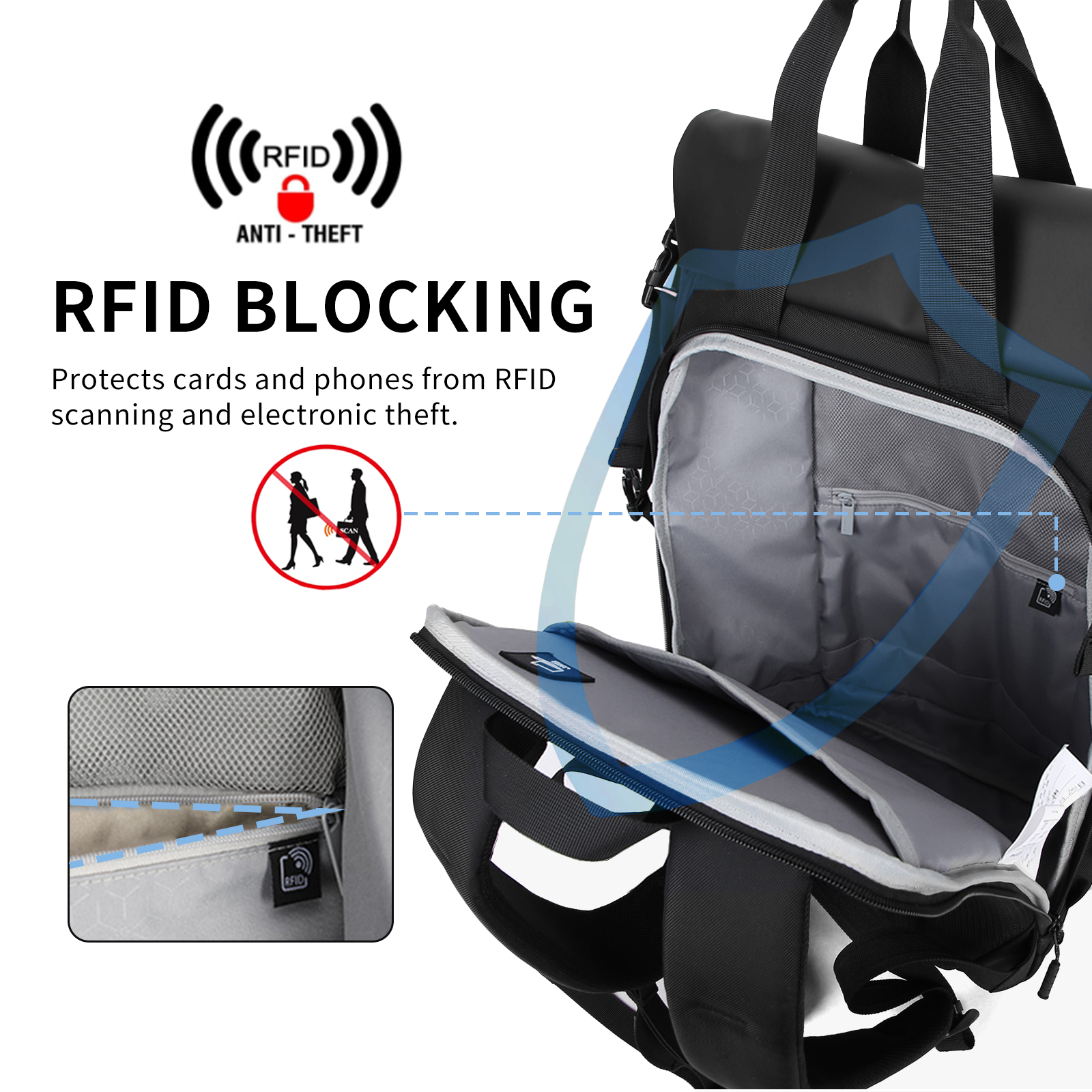 UMYDEAL 100% Anti-theft Everyday Travel Backpack (RFID Protected), 45L