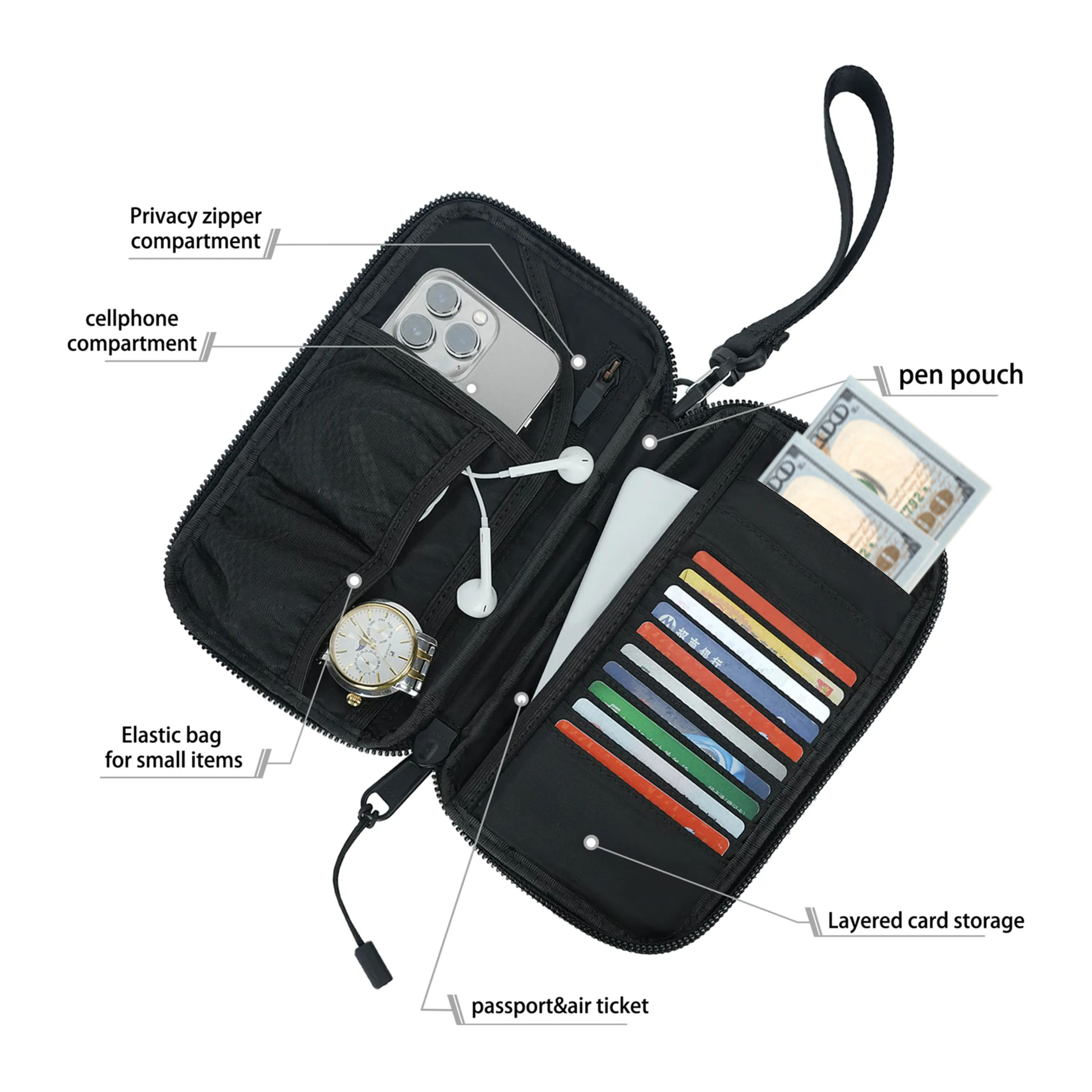 1680D CORDURA® Material Travel Passport Wallet (RFID Protected)