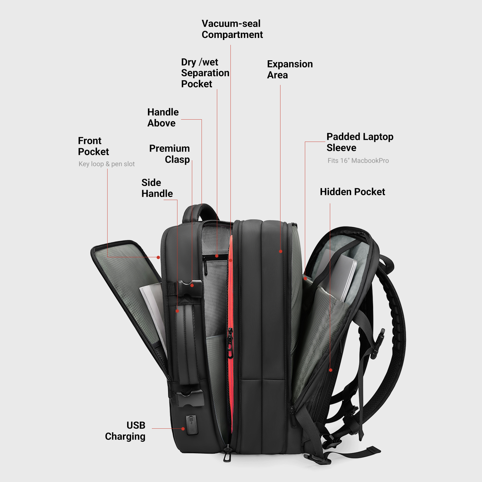 60L Carry on Vacuum Compression Travel Expandable Backpack (Delivery Time: 3~4 Days)