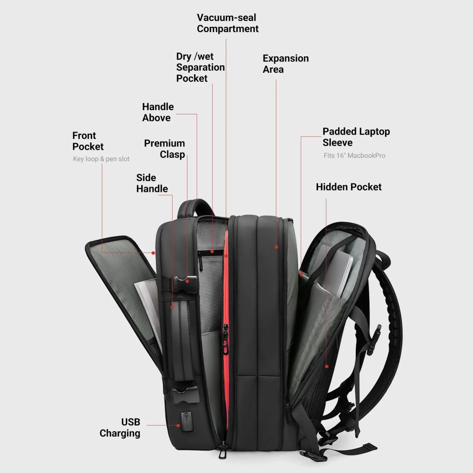 60L Carry on Vacuum Compression Travel Expandable Backpack (Delivery Time: 3~4 Days)