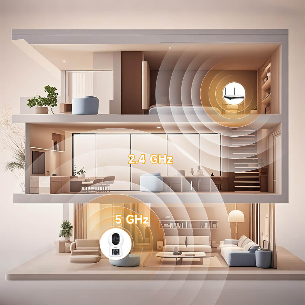 Arenti P3TT 3MP UHD Dual-Lens Indoor Schwenk-Neige-Kamera 2,4 GHz & 5 GHz Dual-Band WiFi