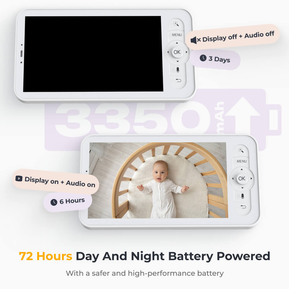 Arenti AInanny B2 Smart 1080P WLAN-Video-Babyphone mit Nachtsicht, Bewegungsalarmen und Zwei-Wege-Audio