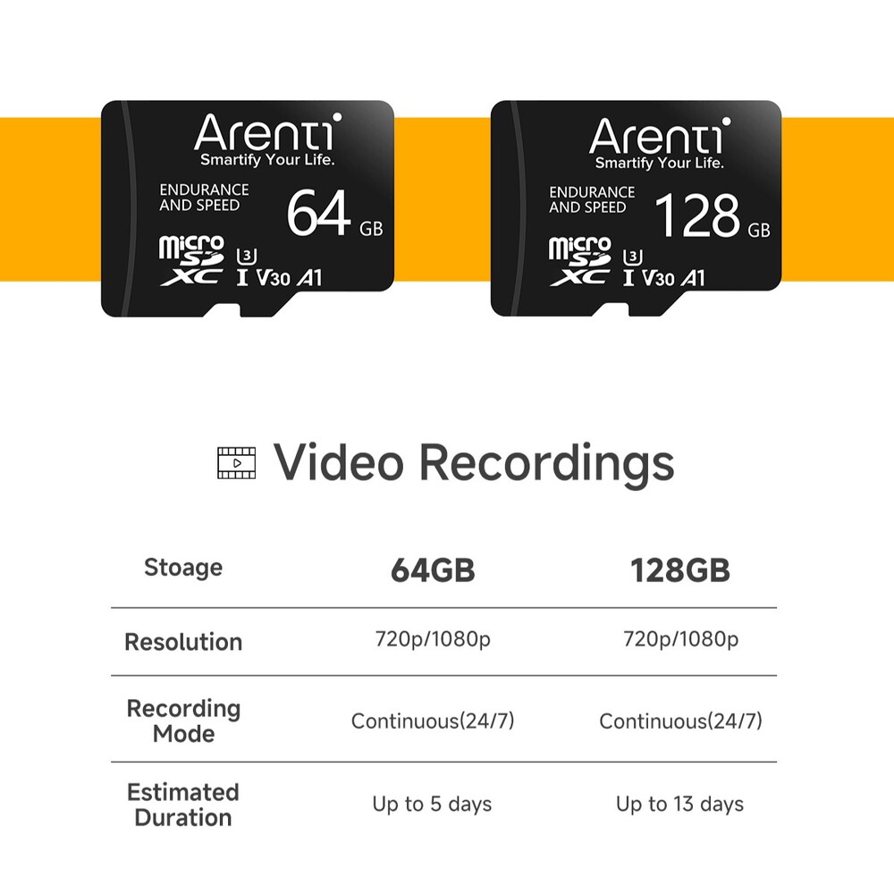 Arenti 128GB Basic microSDXC-Speicherkarte