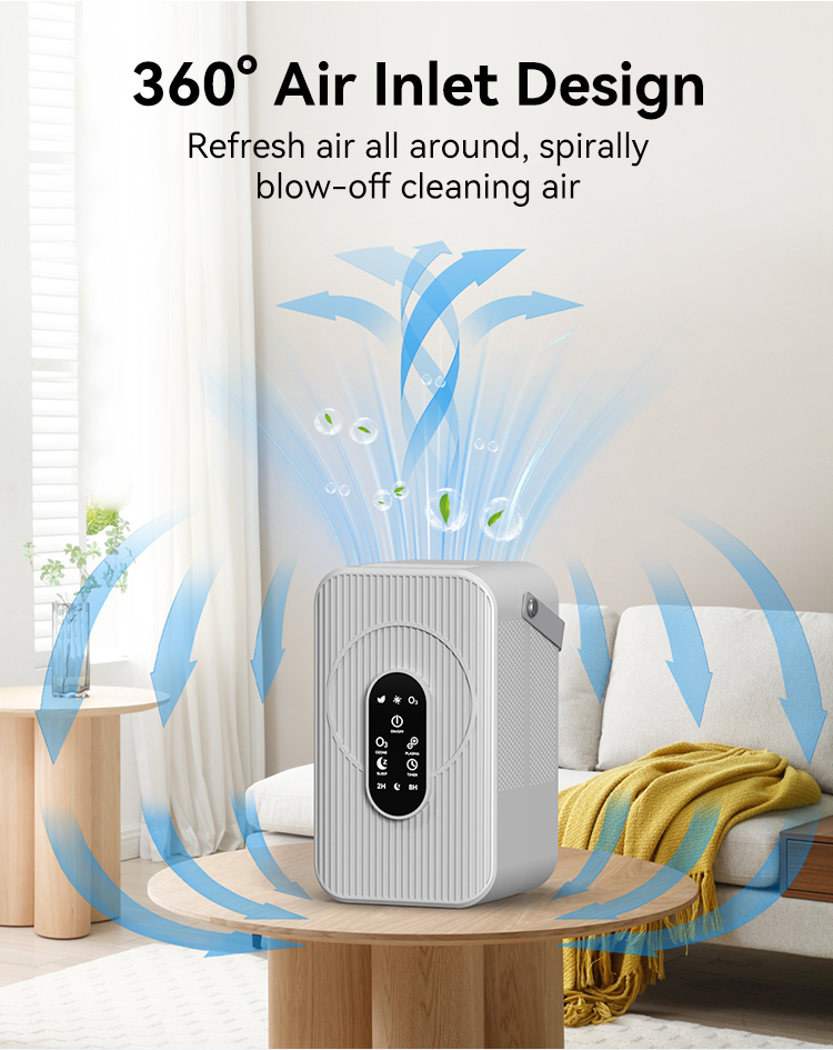 Air Purifier A02