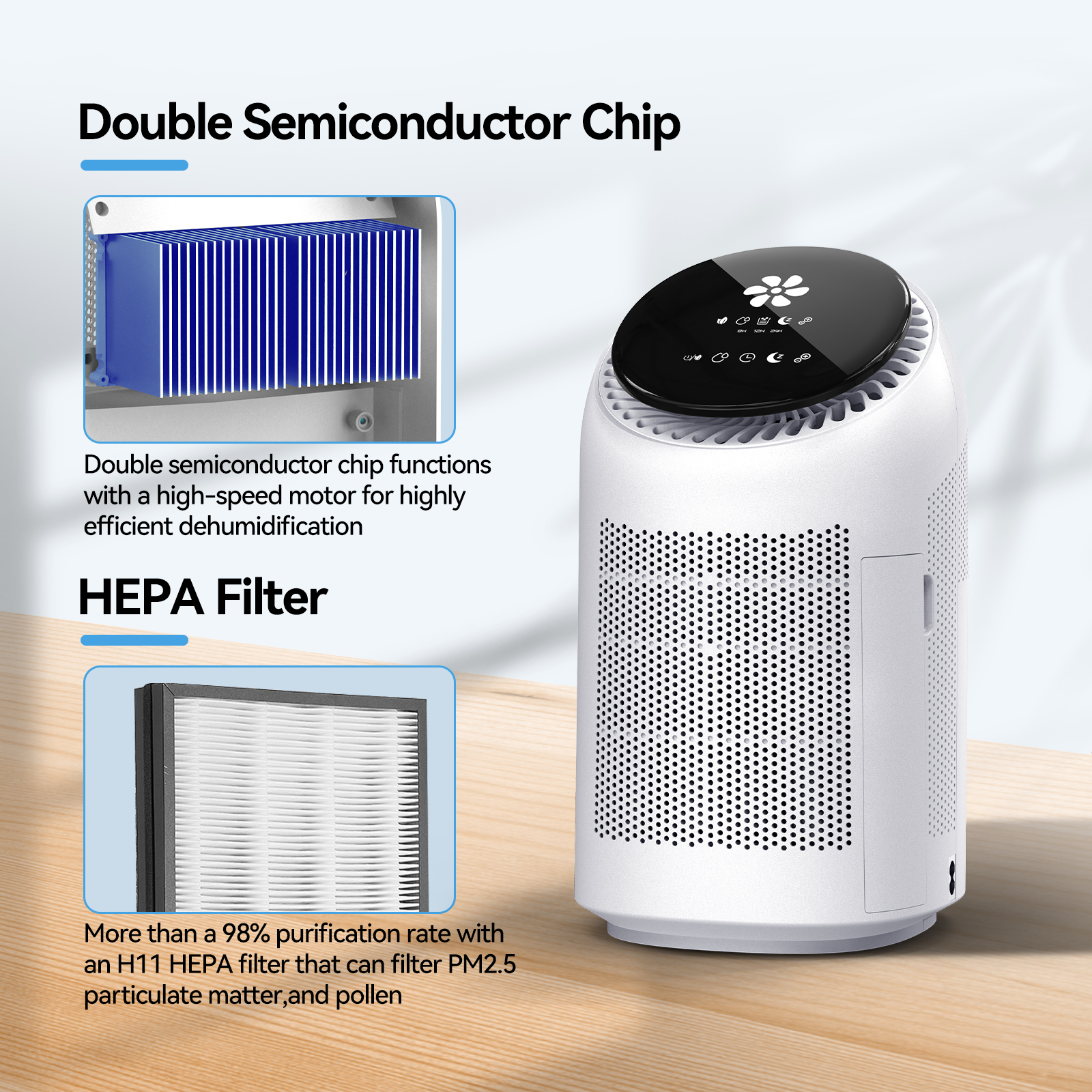 Dehumidifier and Air Purifier 2 in 1 A01