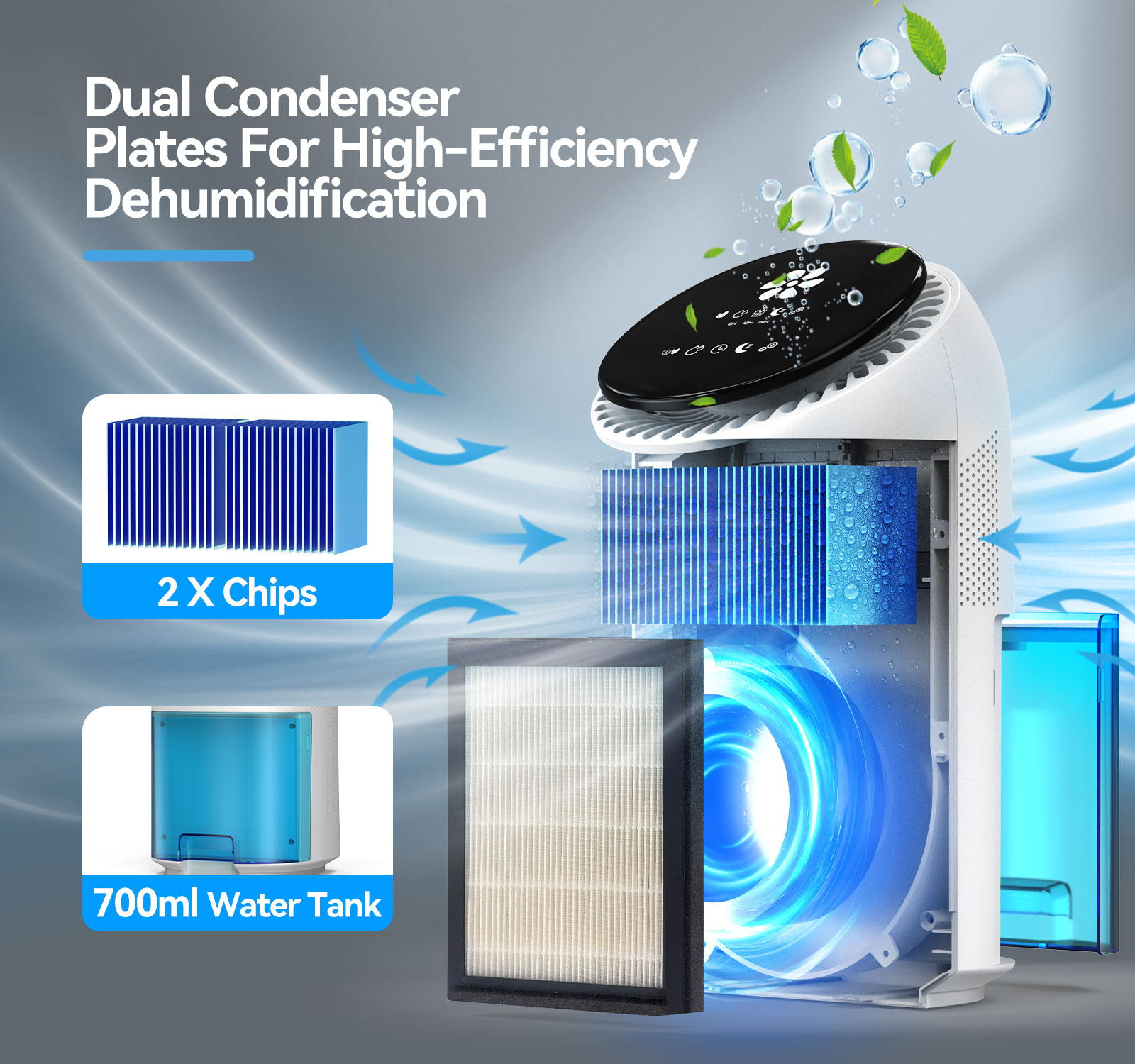Dehumidifier and Air Purifier 2 in 1 A01
