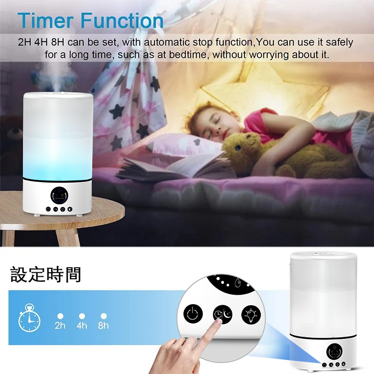 Humidifier H1910