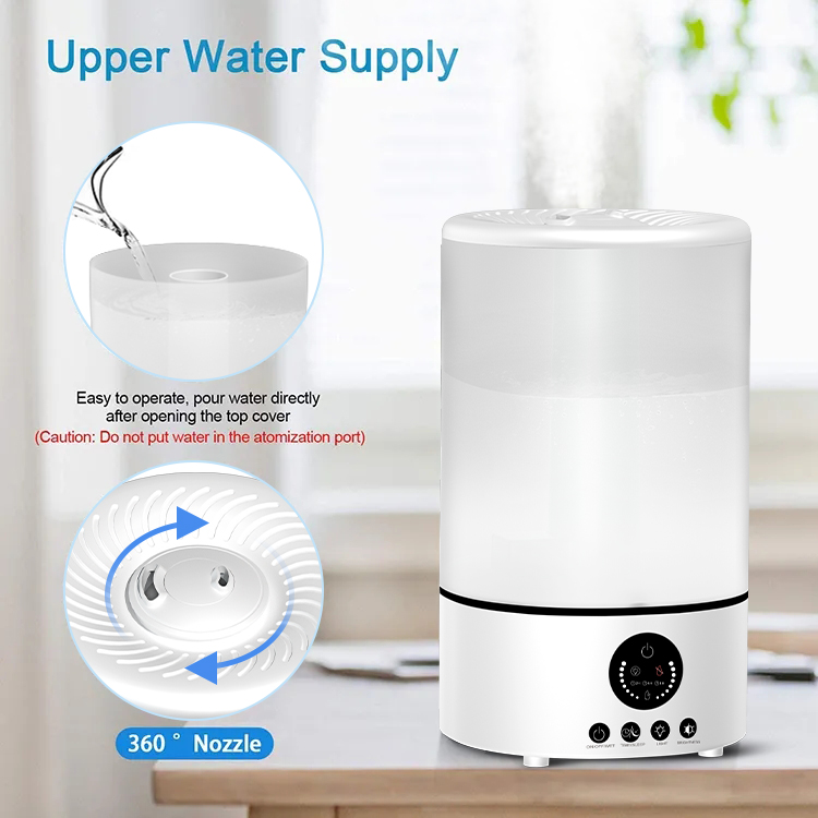 Humidifier H1910