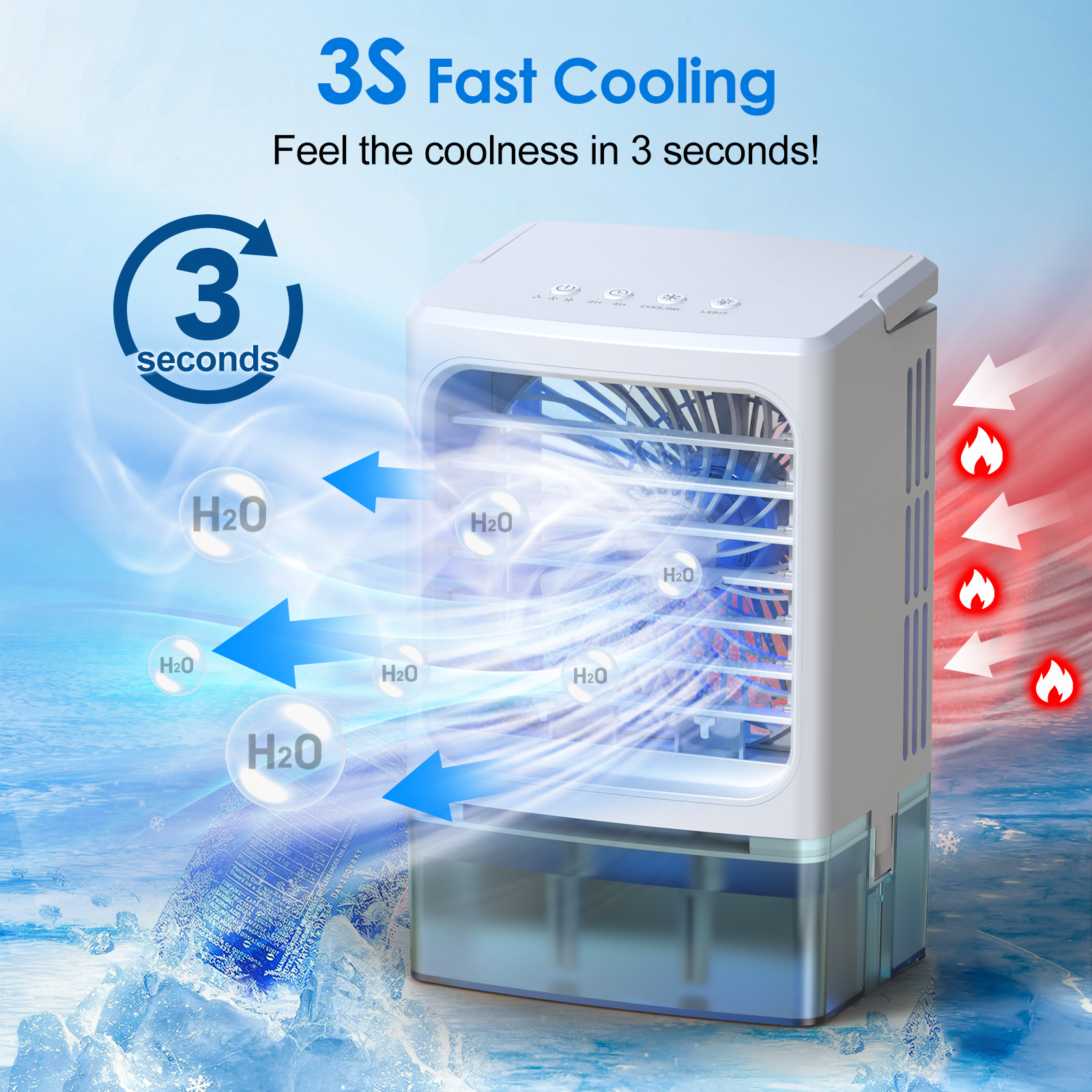 Air Cooler F20