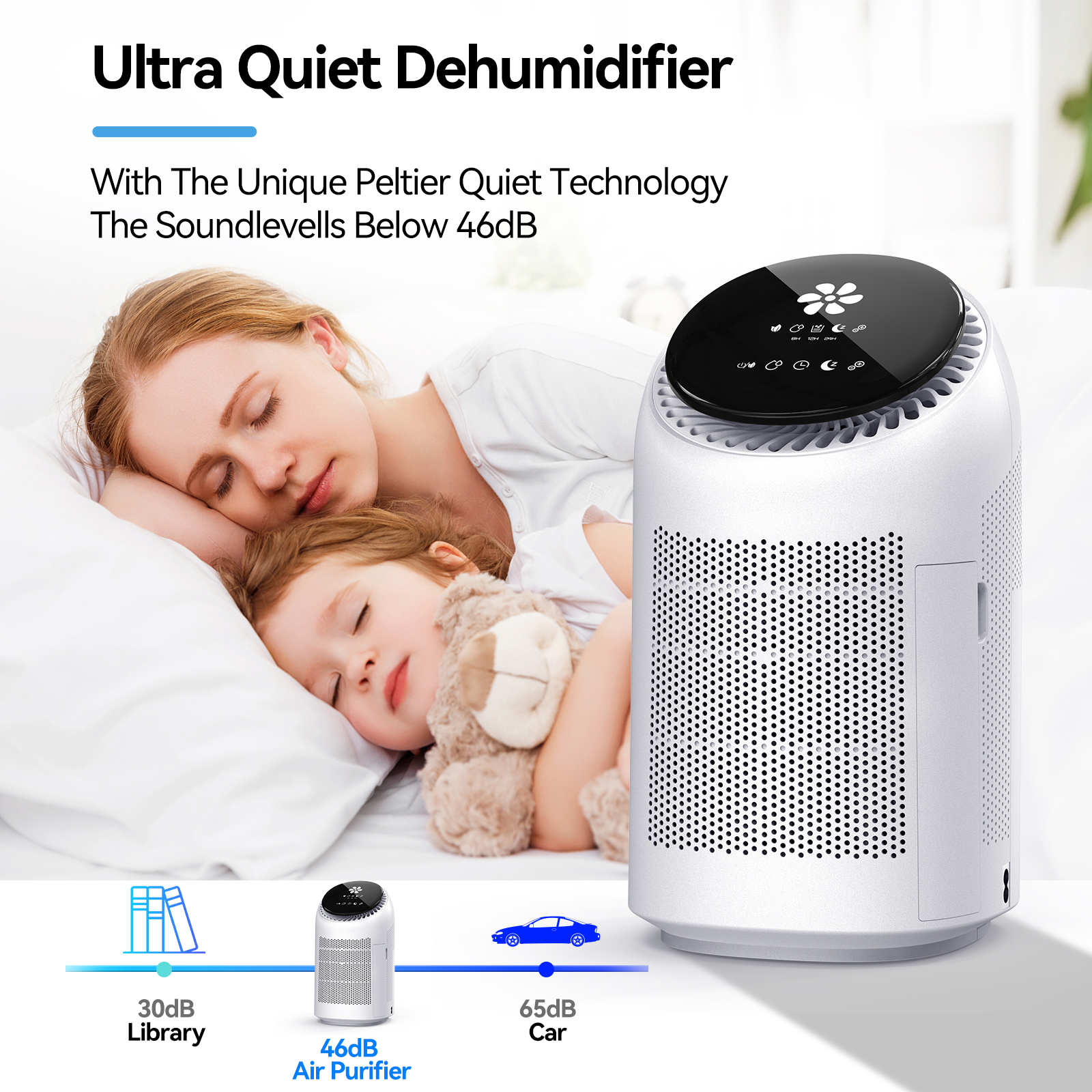 Dehumidifier and Air Purifier 2 in 1 A01