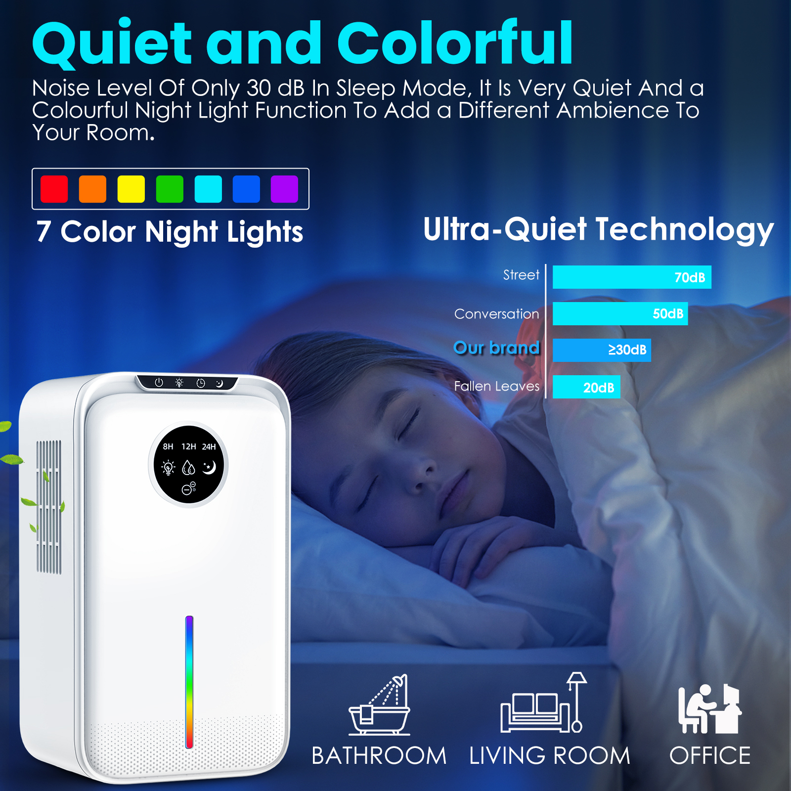 Dehumidifier YP2318-1