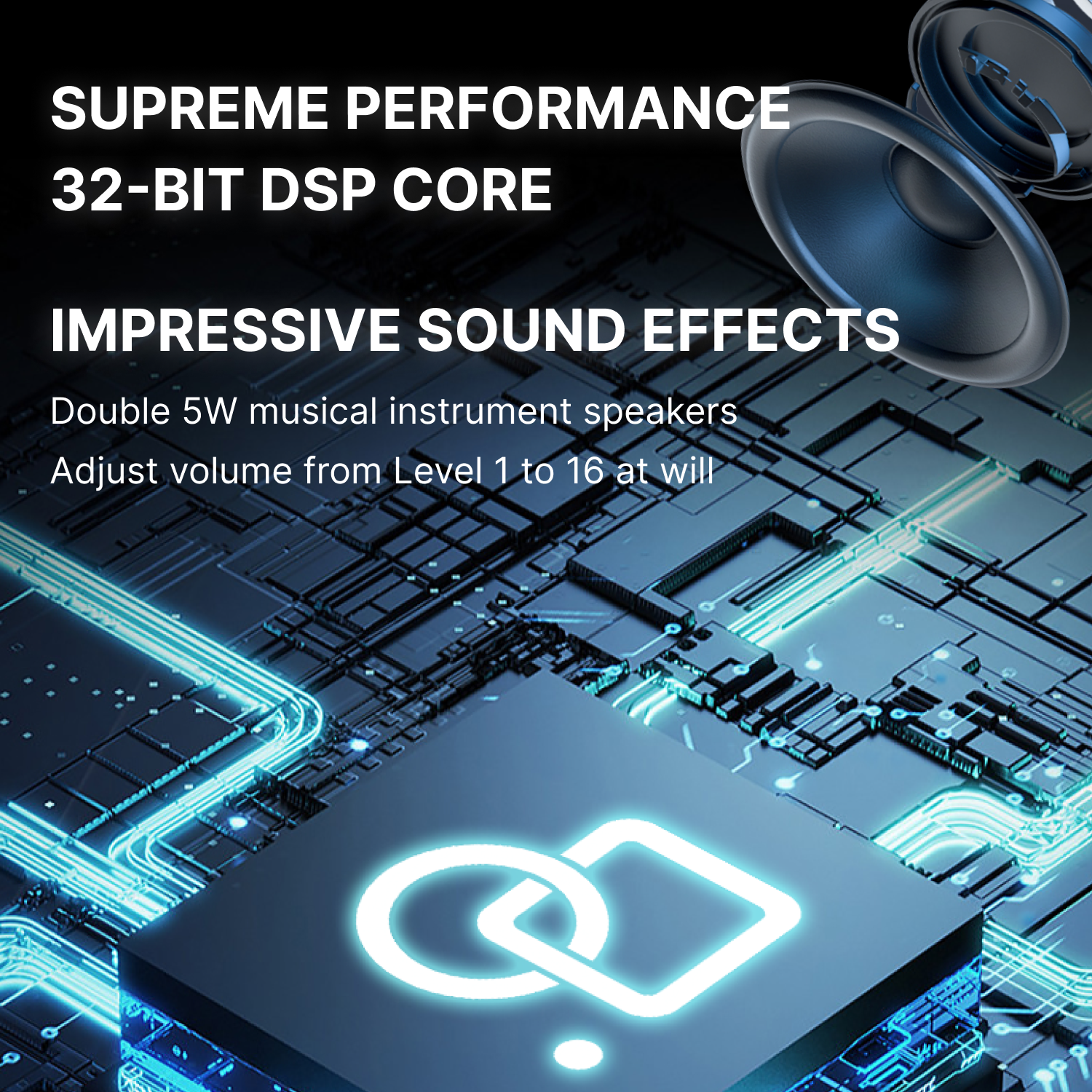 PopuSound MIDI Sounds Speaker for PopuPiano