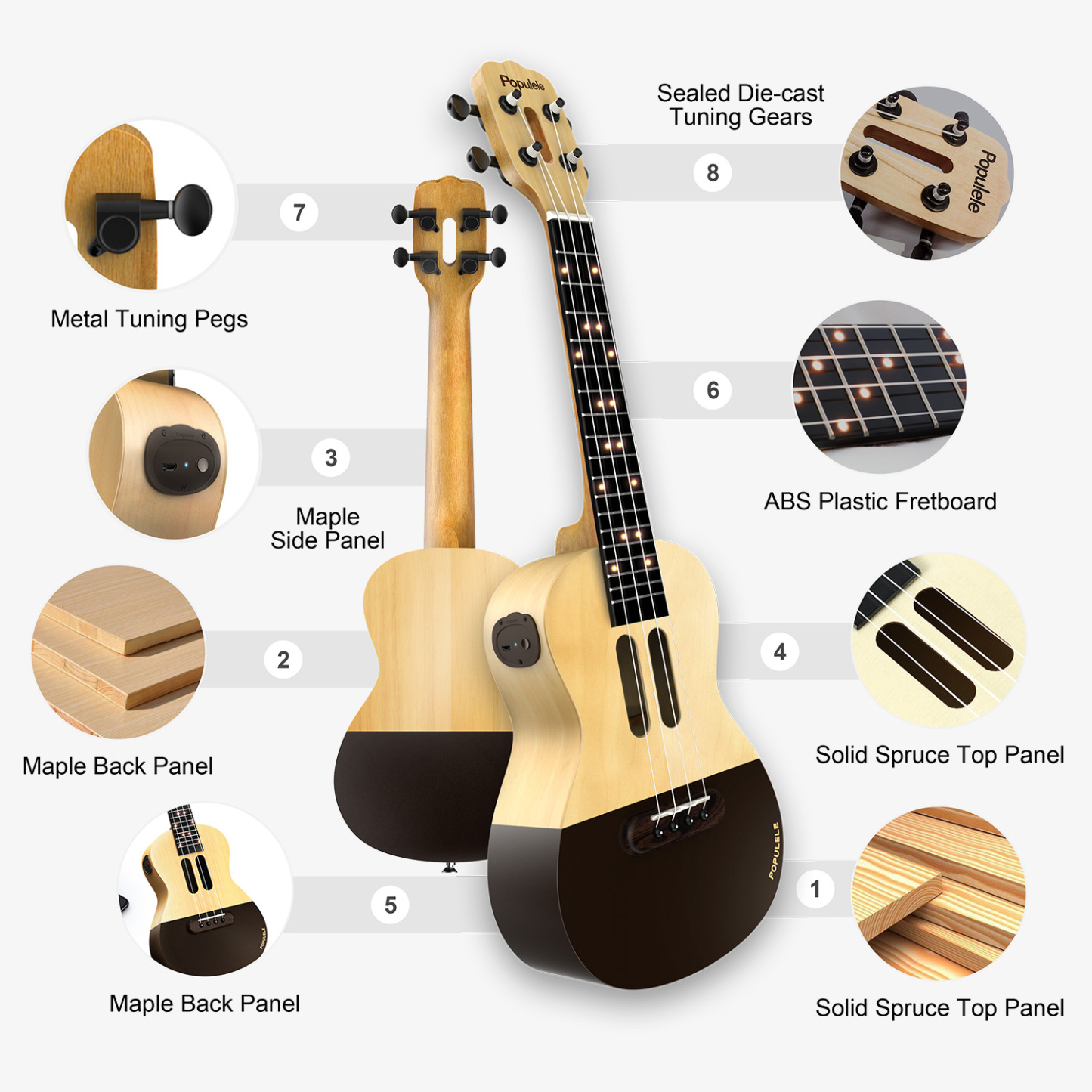 Populele U1 Smart Concert Ukulele-PopuMusic