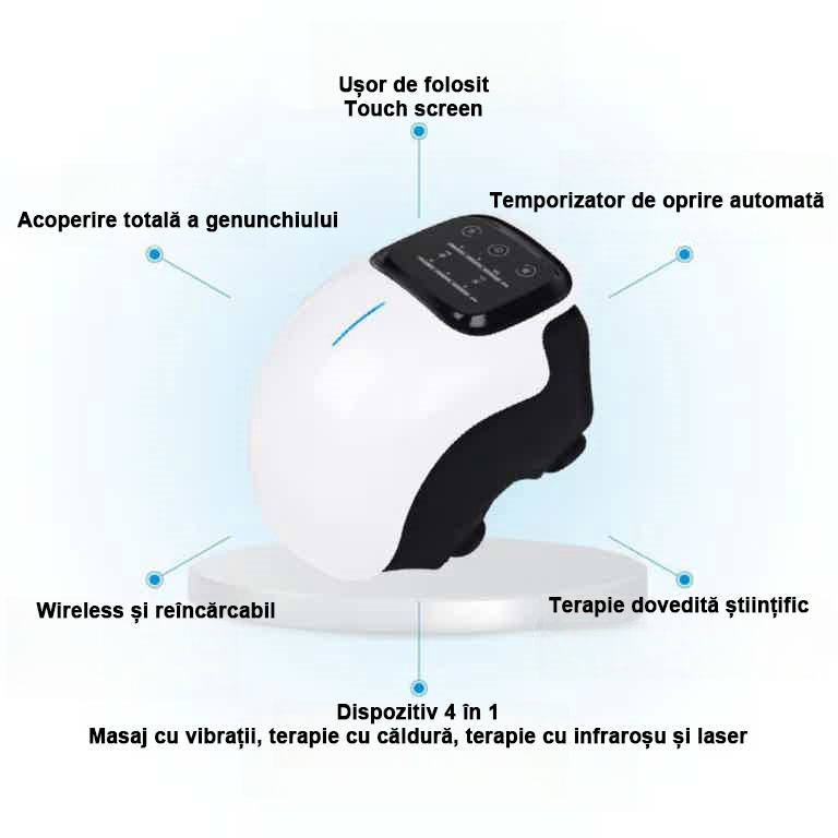 Calmează-ți durerea în 10 minute cu The Griqos Knee Massager™