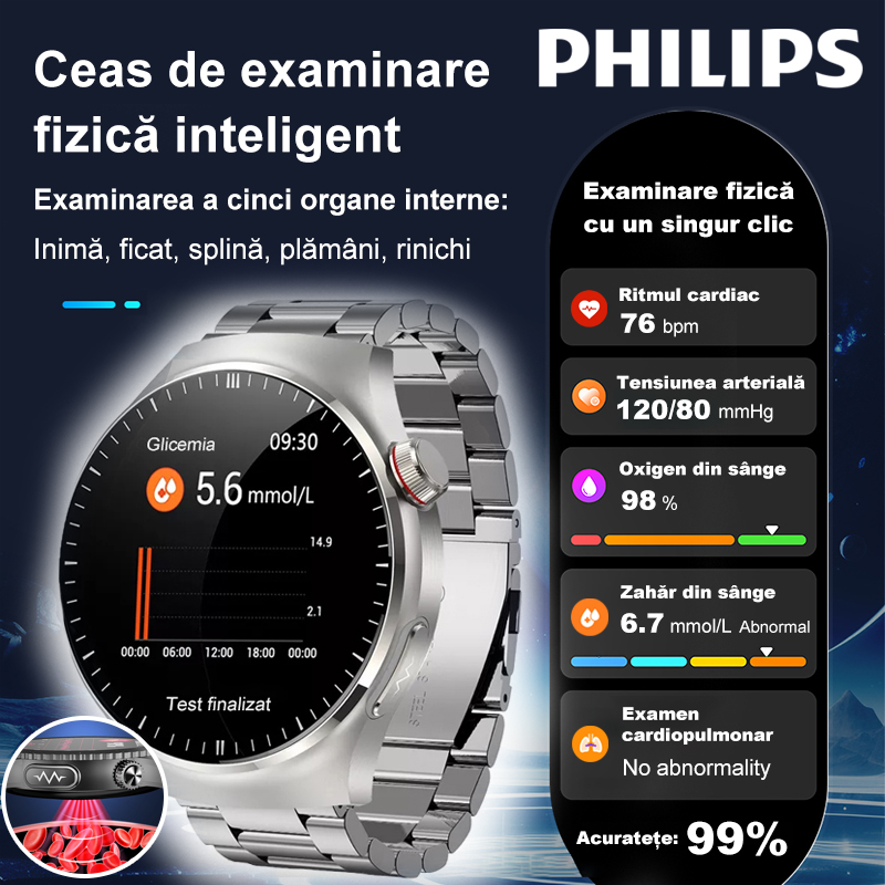 Ceas inteligent Philips pentru tratament cu laser (scanare întregului corp)
