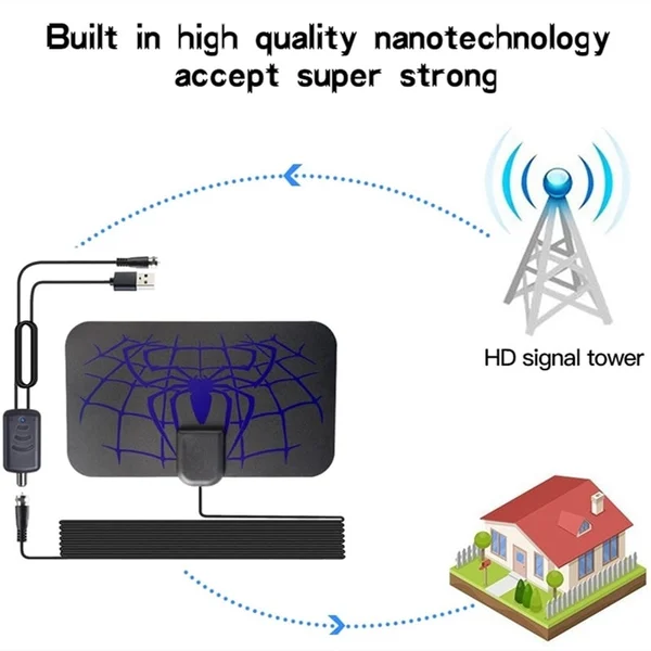 🔥Spider Model Noua antenă HDTV cu fir 4K (cip 5G, 🌎 disponibil pentru utilizare globală)