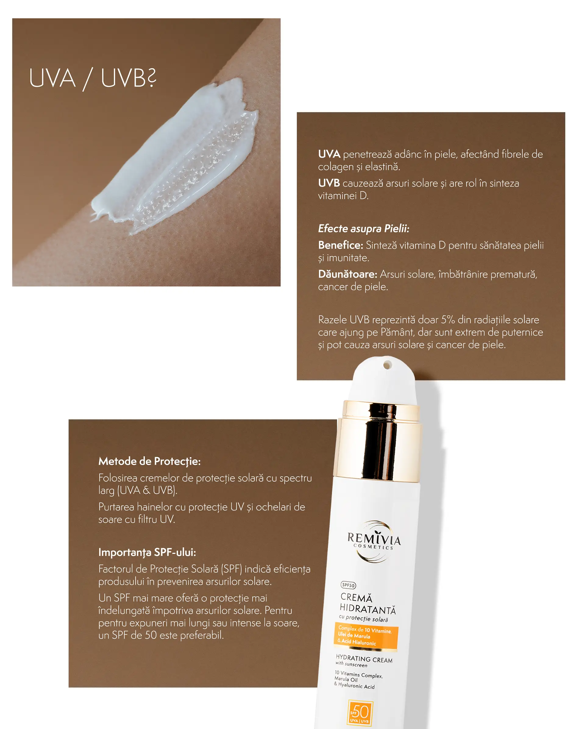 SPF 50 fata crema protectie solara