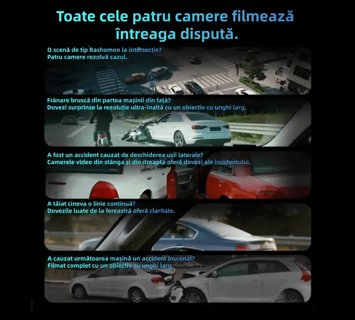 🎥🎥 Cameră inteligentă pentru mașină – 4K Ultra HD, panoramă la 360°, vedere nocturnă și urmărire GPS, toate într-unul! 🚗🚗