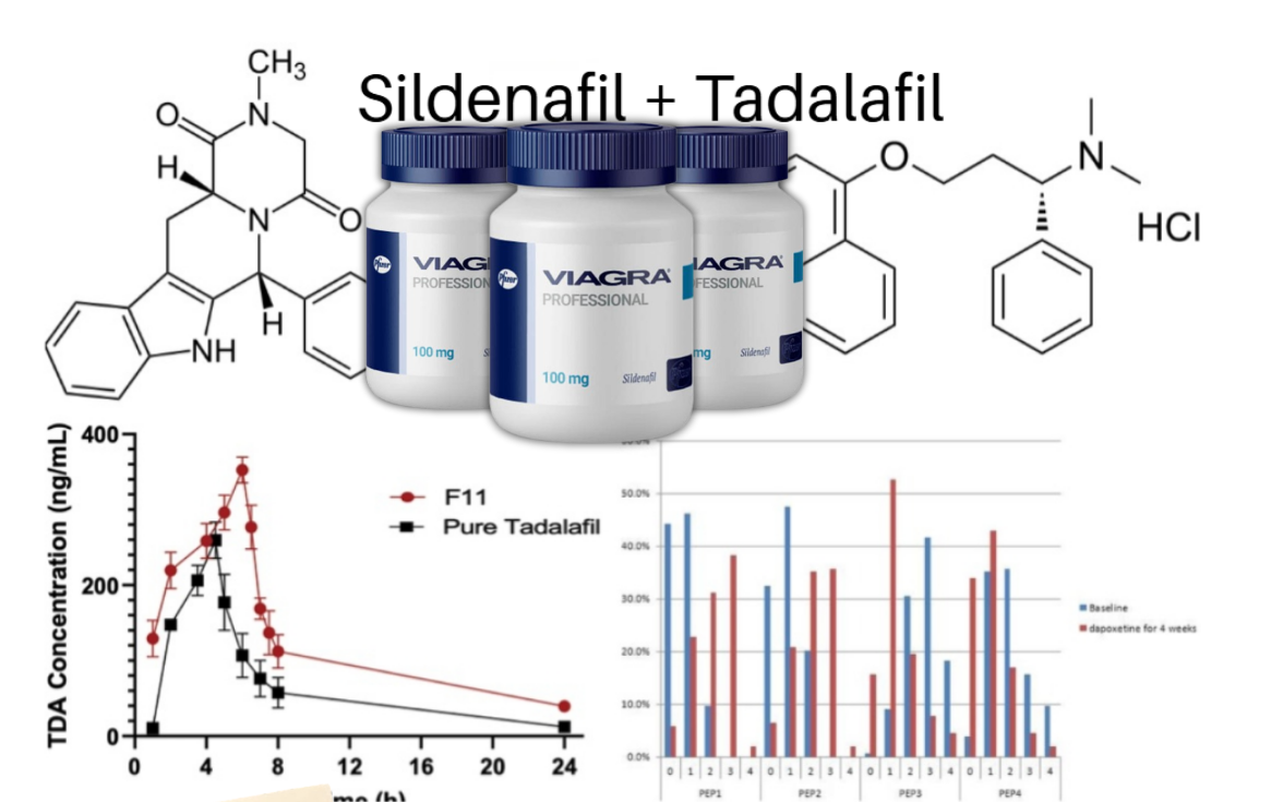 Изграждане на уебсайт с една страница COD, Контакти QQ: 494906791 / WeChat: Cod_web