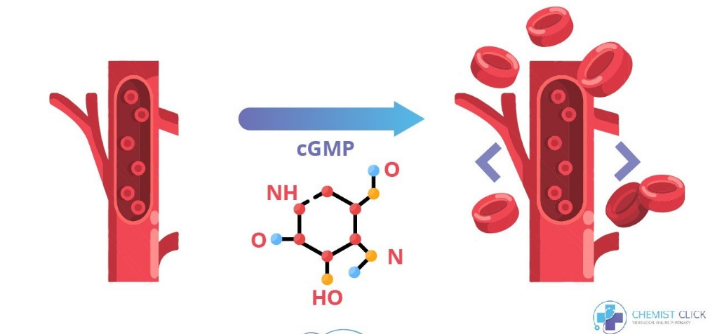 Изграждане на уебсайт с една страница COD, Контакти QQ: 494906791 / WeChat: Cod_web