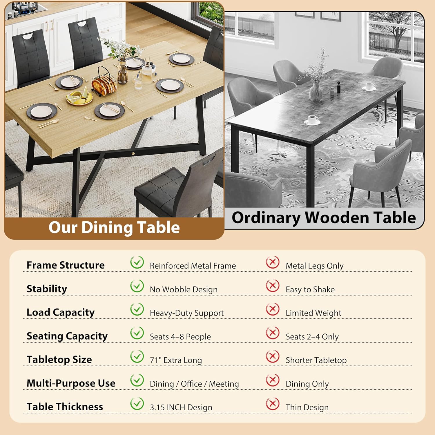 ChVans 71 Inch Farmhouse Dining Table for 4-8 People, Large Kitchen Table with Adjustable Heavy Duty Metal Leg, Rectangular Dining Table for Gathering, Kitchen, Dining Living Room
