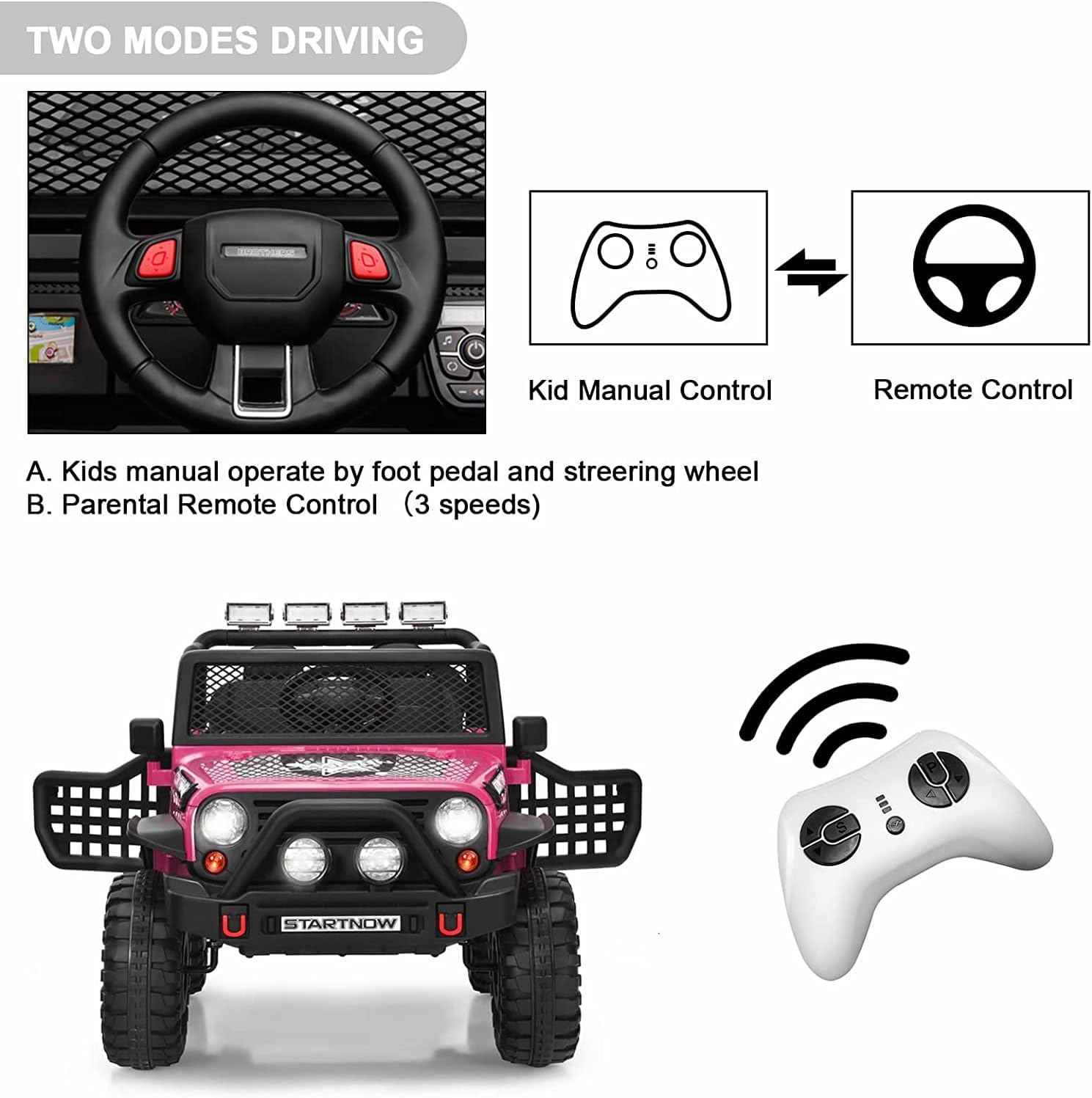 PWFE 12 Volt Kids Electric Car Kids Ride On Car with Remote Control, 2 Seats Kids Jeep with LED Lights, Wheels Suspension, Music, Horn, 110lbs Load(Black)