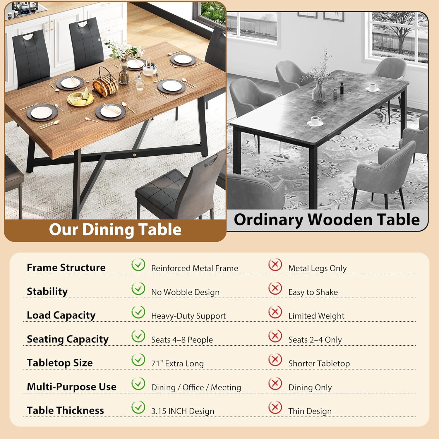 ChVans 71 Inch Farmhouse Dining Table for 4-8 People, Large Kitchen Table with Adjustable Heavy Duty Metal Leg, Rectangular Dining Table for Gathering, Kitchen, Dining Living Room