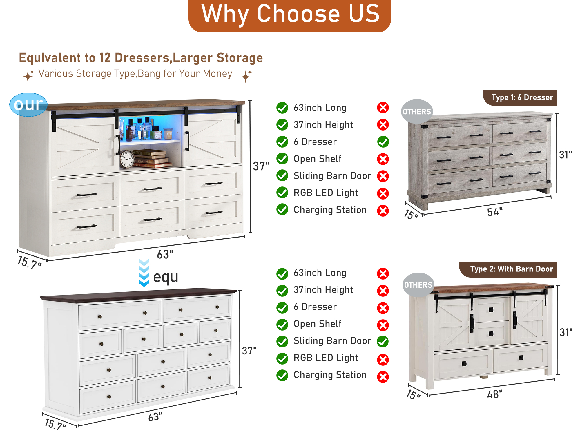 ChVans 63'' Farmhouse Dresser with LED Lights&Charging Station, 6 Drawer Dresser with 2 Sliding Doors, 3 Shelves, Wood Wide Storage Cabinet for Bedroom, Living Room, Hallway