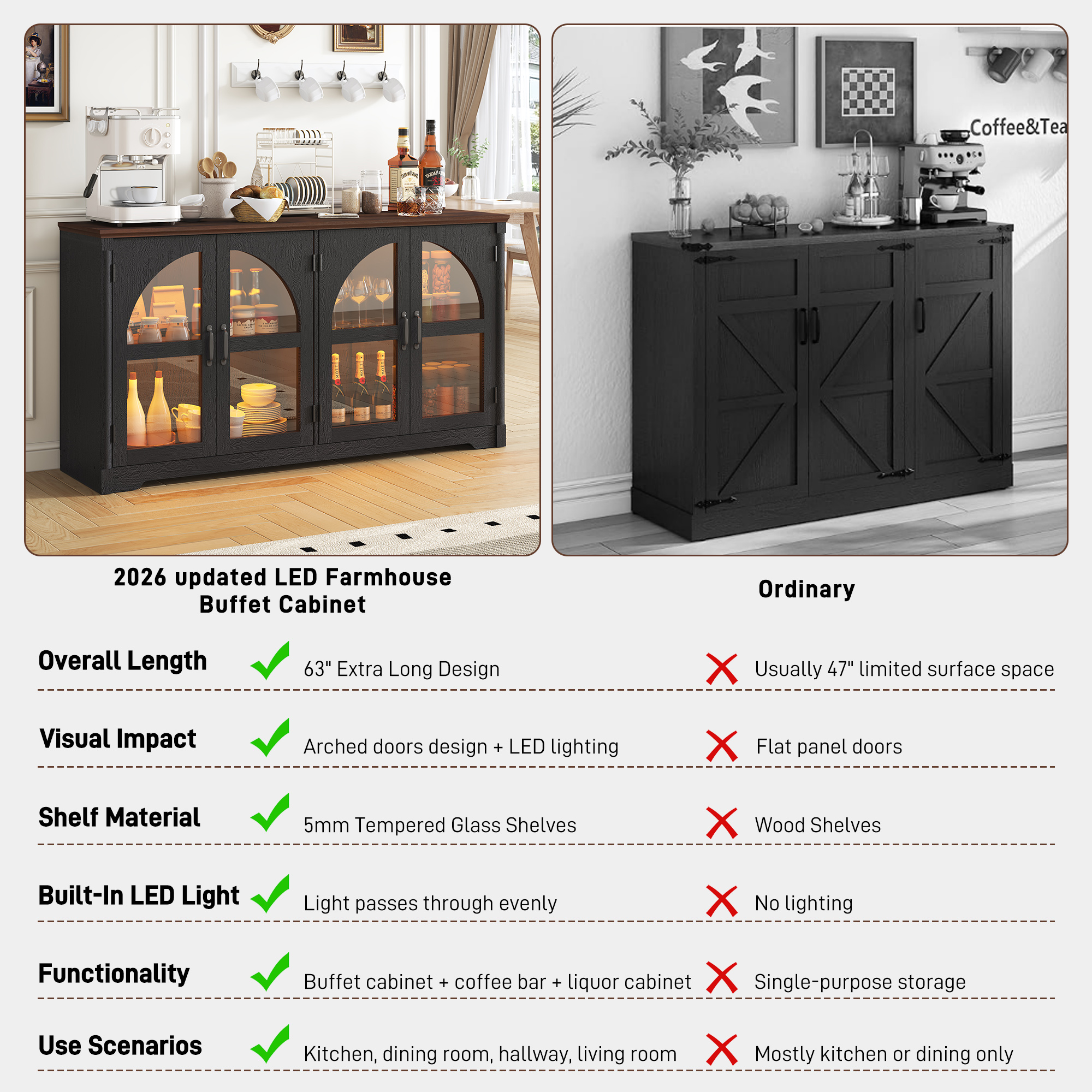 ChVans 63'' Farmhouse Sideboard Buffet Cabinet with LED Lights, Arched Glass Doors, Storage Credenza with Adjustable Tempered Glass Shelves, Accent Console Table for Kitchen, Living Room, Hallway