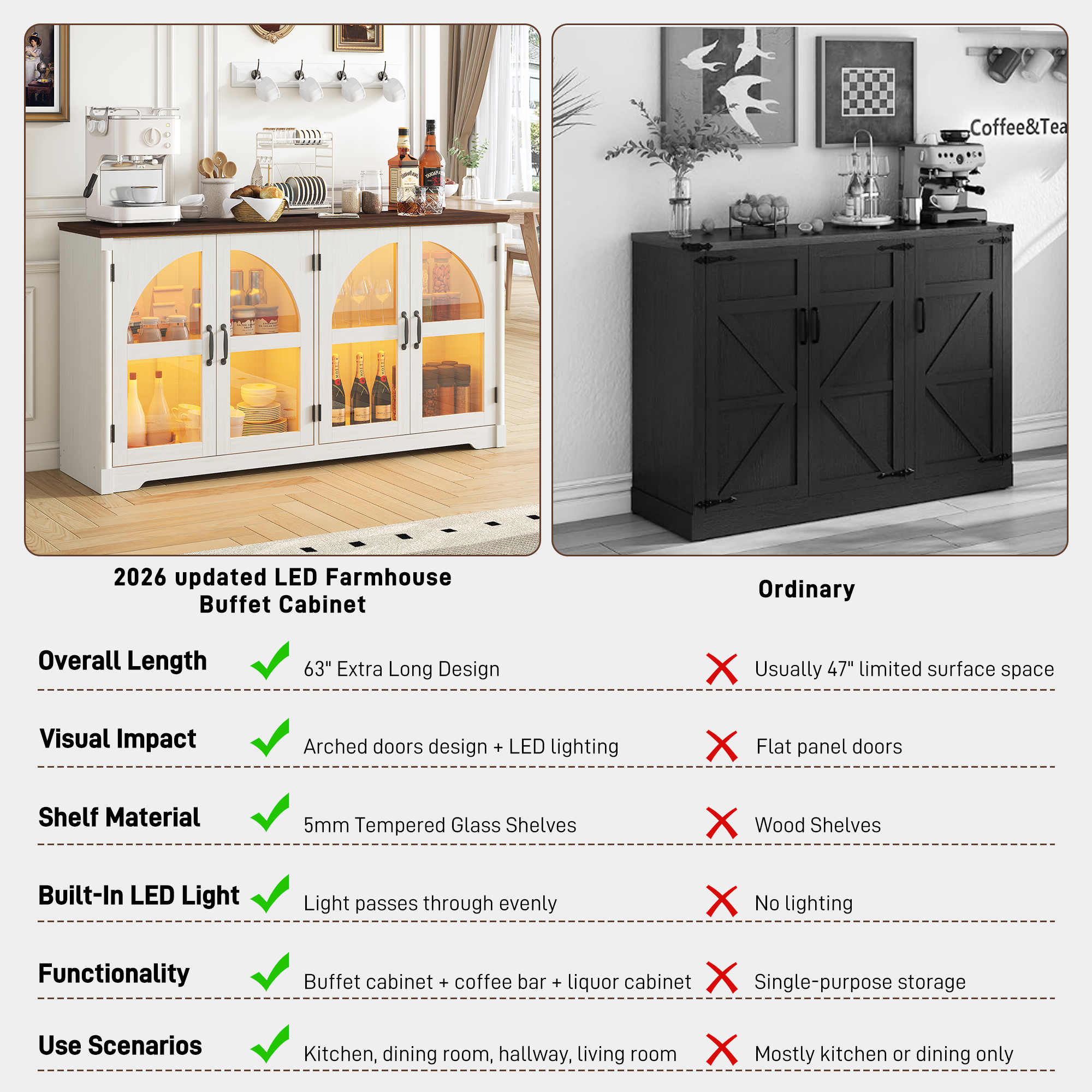ChVans 63'' Farmhouse Sideboard Buffet Cabinet with LED Lights, Arched Glass Doors, Storage Credenza with Adjustable Tempered Glass Shelves, Accent Console Table for Kitchen, Living Room, Hallway
