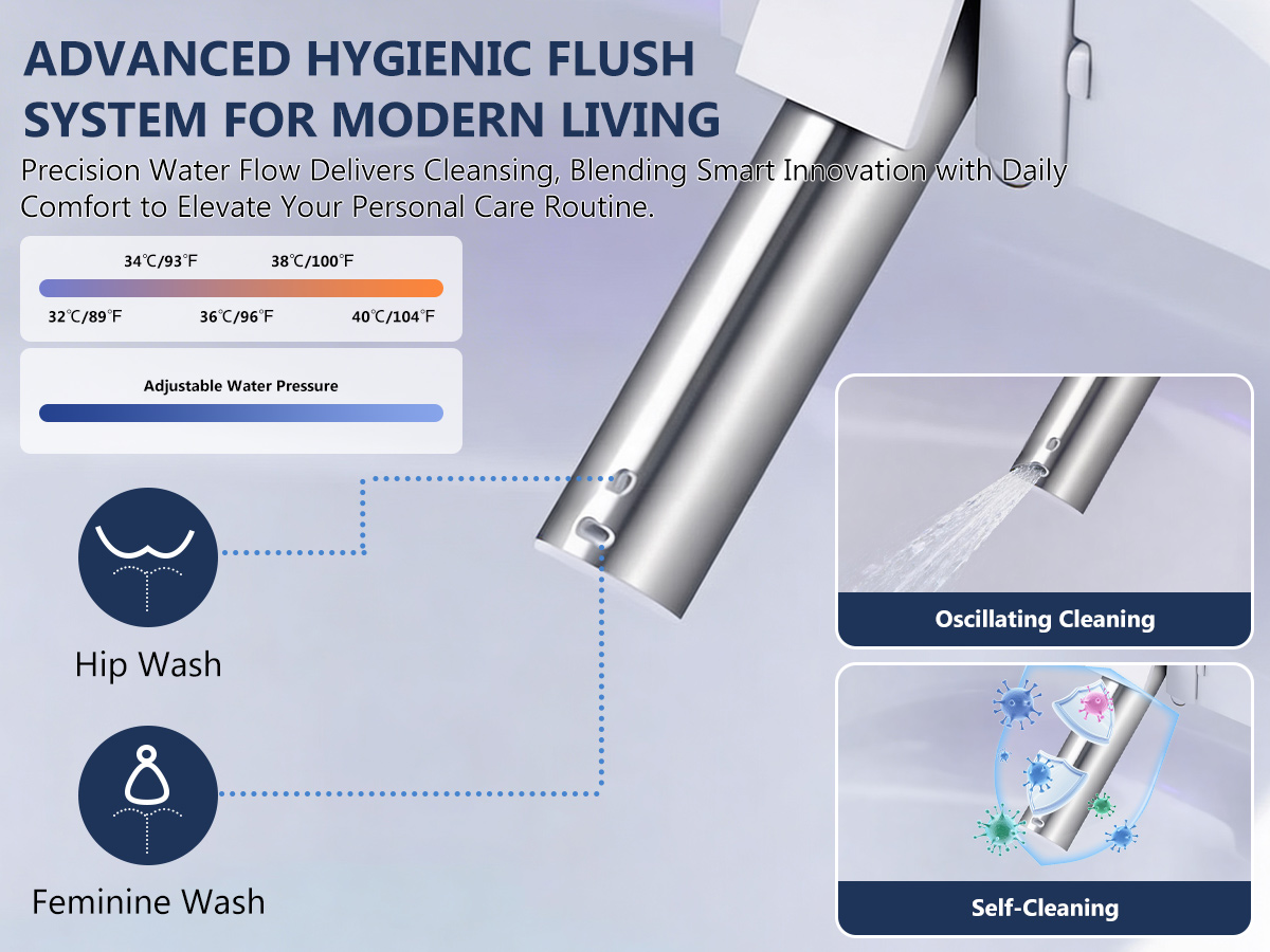 Modern Smart Toilet with Bidet Built In,Heated Seat,Warm Air Dryer,Adjustable Temp,Foot Sensor,Auto Lid&Seat,Electric Tankless Toilets with LED Display,1.28 GPF