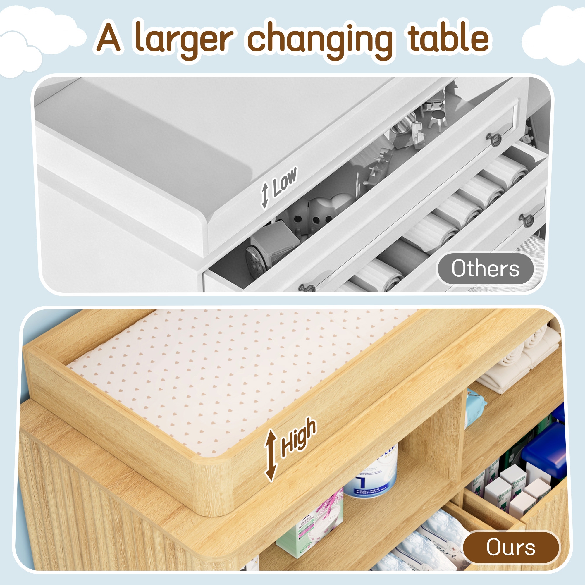 ChVans Fluted Changing Table Dresser, 2-in-1 Convertible Baby Changing Station with Capacity Changing Tray, Removable Topper, Nursery Dresser with 4 Drawers & Open Storage, Anti-Tipping Device