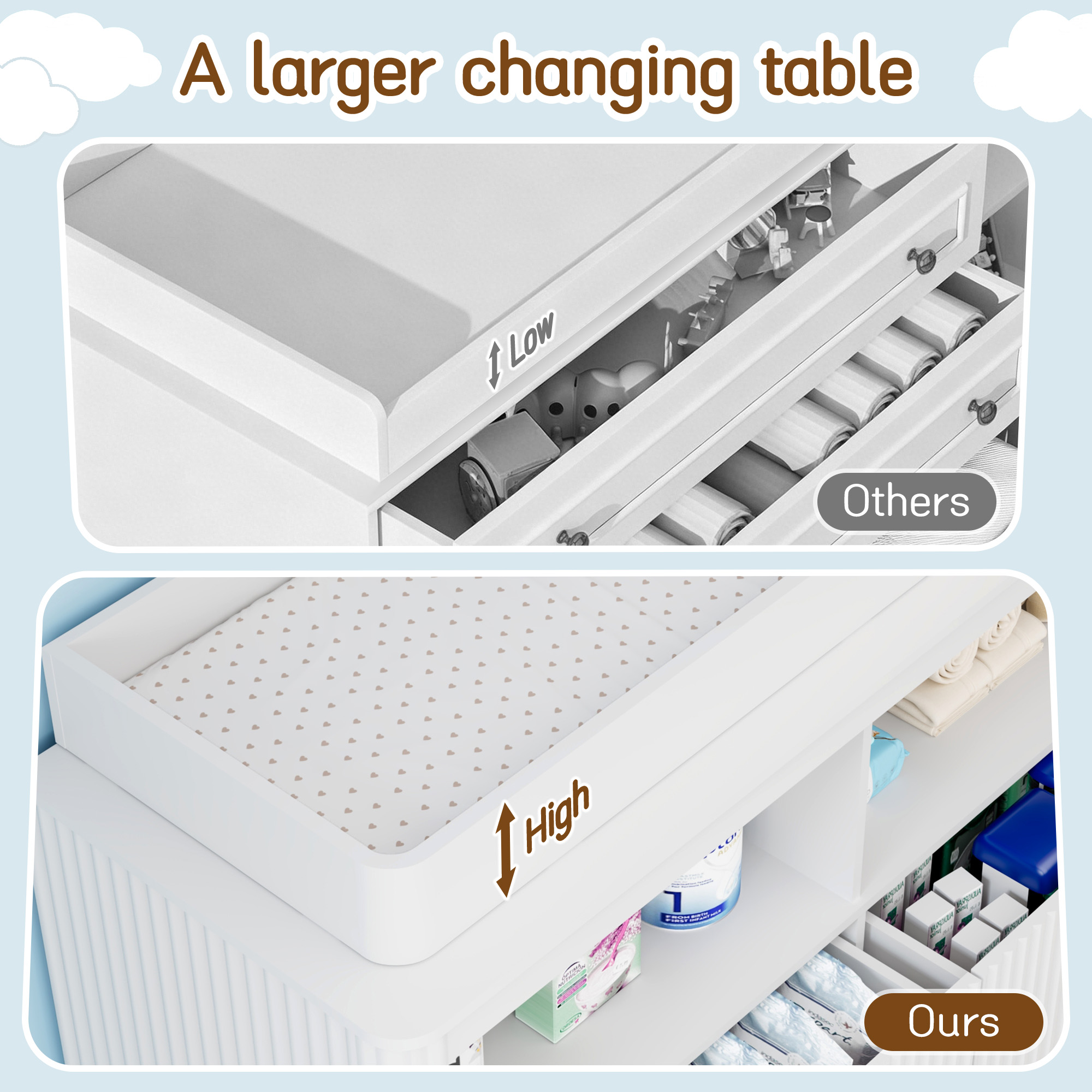 ChVans Fluted Changing Table Dresser, 2-in-1 Convertible Baby Changing Station with Capacity Changing Tray, Removable Topper, Nursery Dresser with 4 Drawers & Open Storage, Anti-Tipping Device