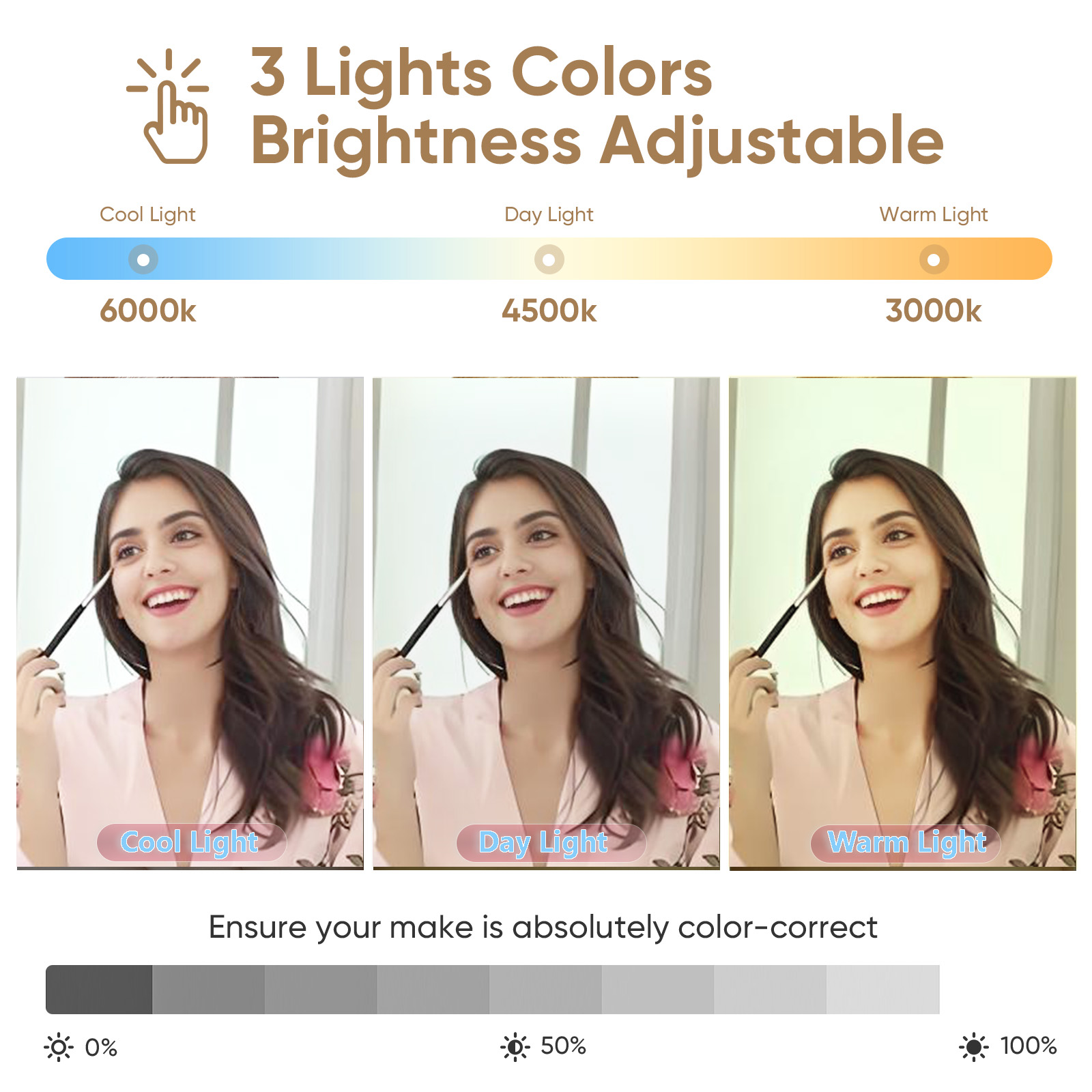 Large Vanity Desk Set with Mirror & LED Light & Power Outlet, 47" White Makeup Vanity with 6 Shelves & 7 Drawers for Women, Girls Gift