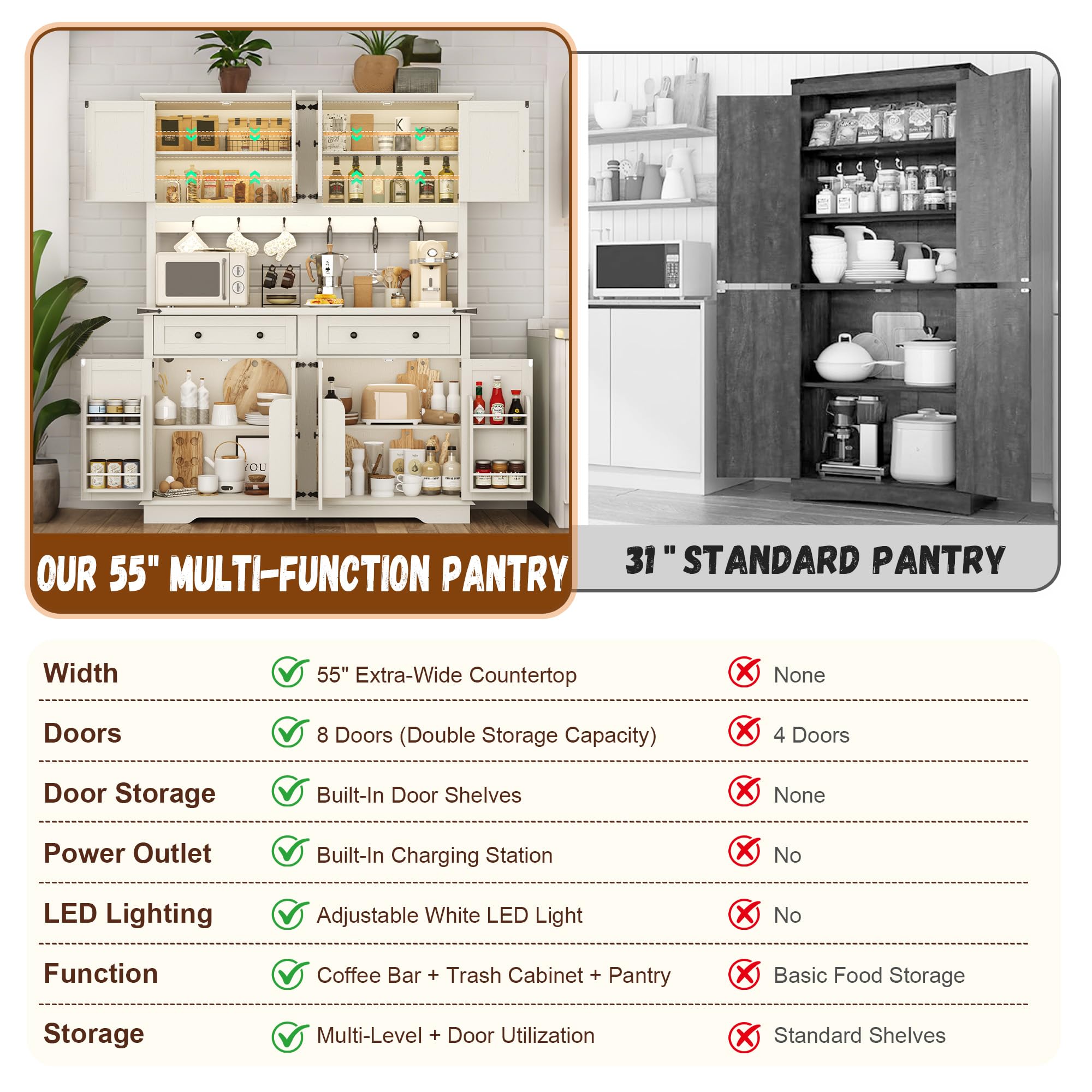 ANPOO 71" Tall Farmhouse Kitchen Pantry Cabinet with LED Light, Power Outlet & 4 Doors with Door-mounted Storage, Large Freestanding Storage Hutch with Open Countertop for Dining Room, Living Room
