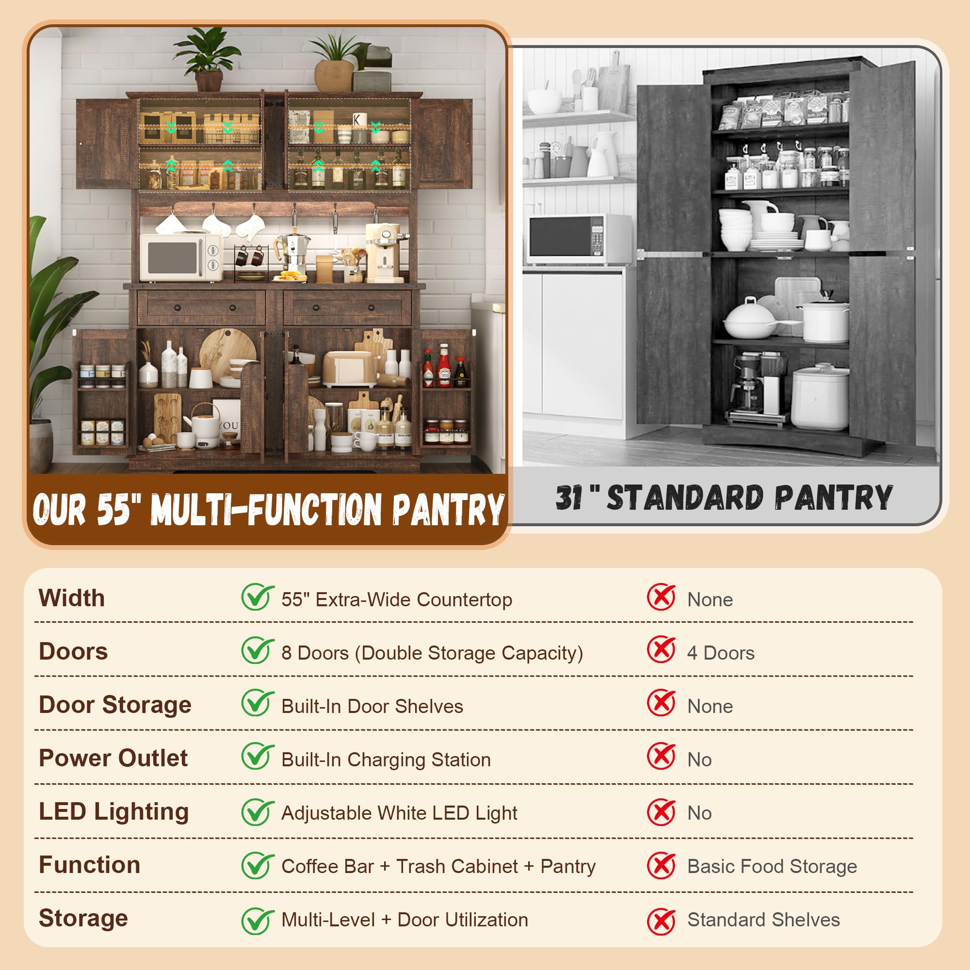 ANPOO 71" Tall Farmhouse Kitchen Pantry Cabinet with LED Light, Power Outlet & 4 Doors with Door-mounted Storage, Large Freestanding Storage Hutch with Open Countertop for Dining Room, Living Room