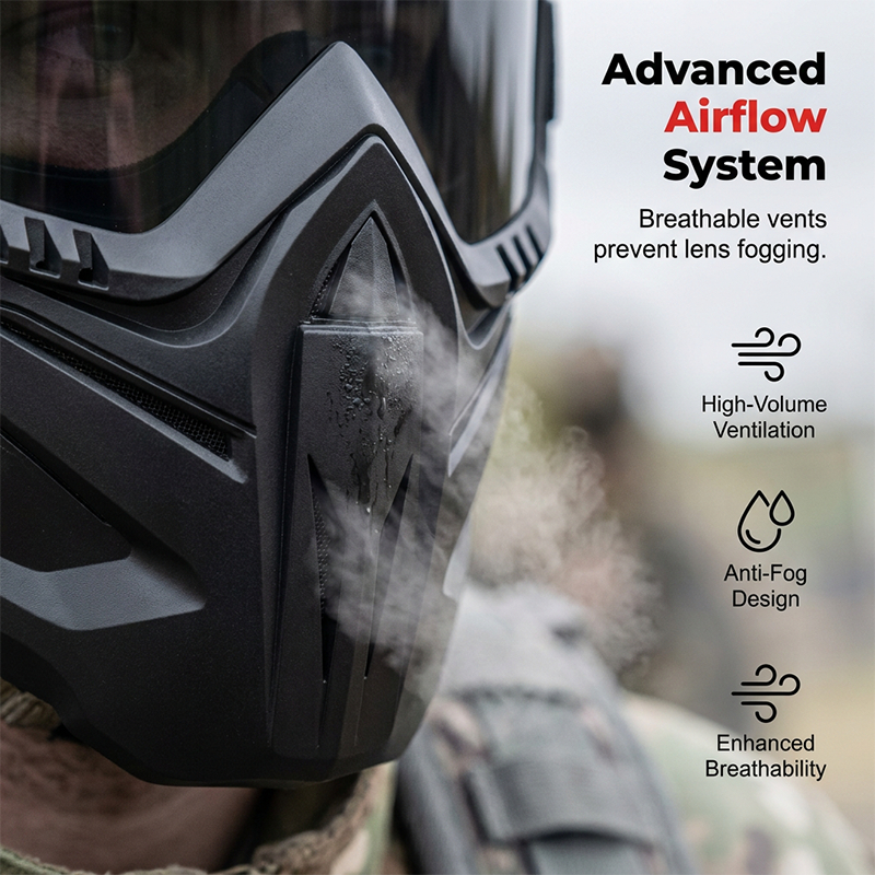 Absolute Face Protection. No Compromise.