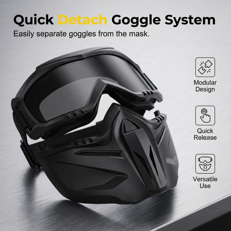 Absolute Face Protection. No Compromise.