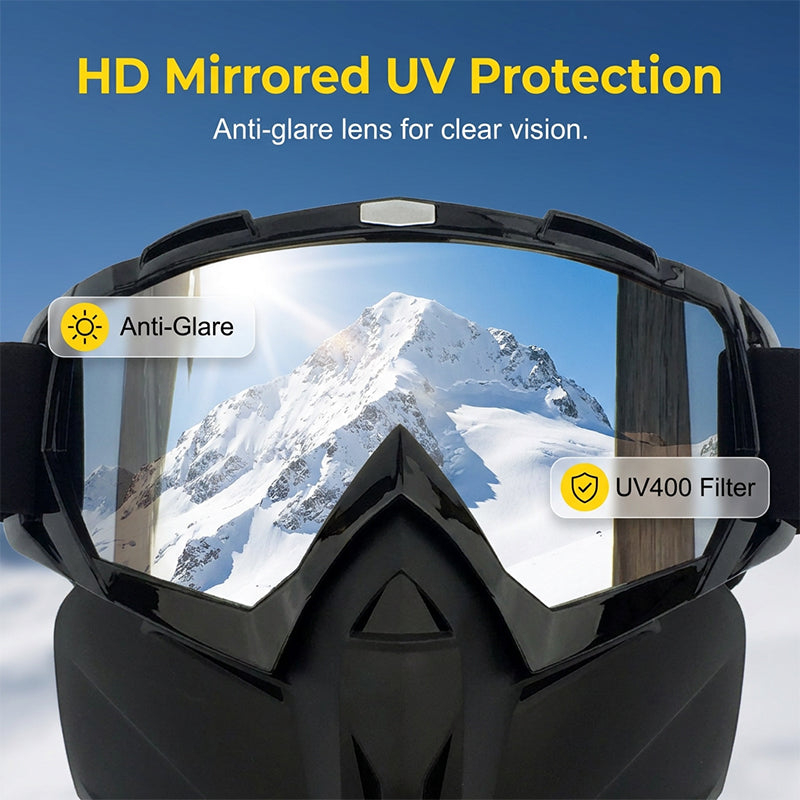 Absolute Face Protection. No Compromise.