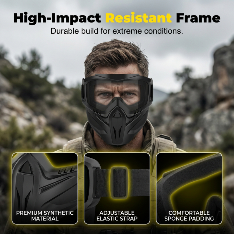 Absolute Face Protection. No Compromise.